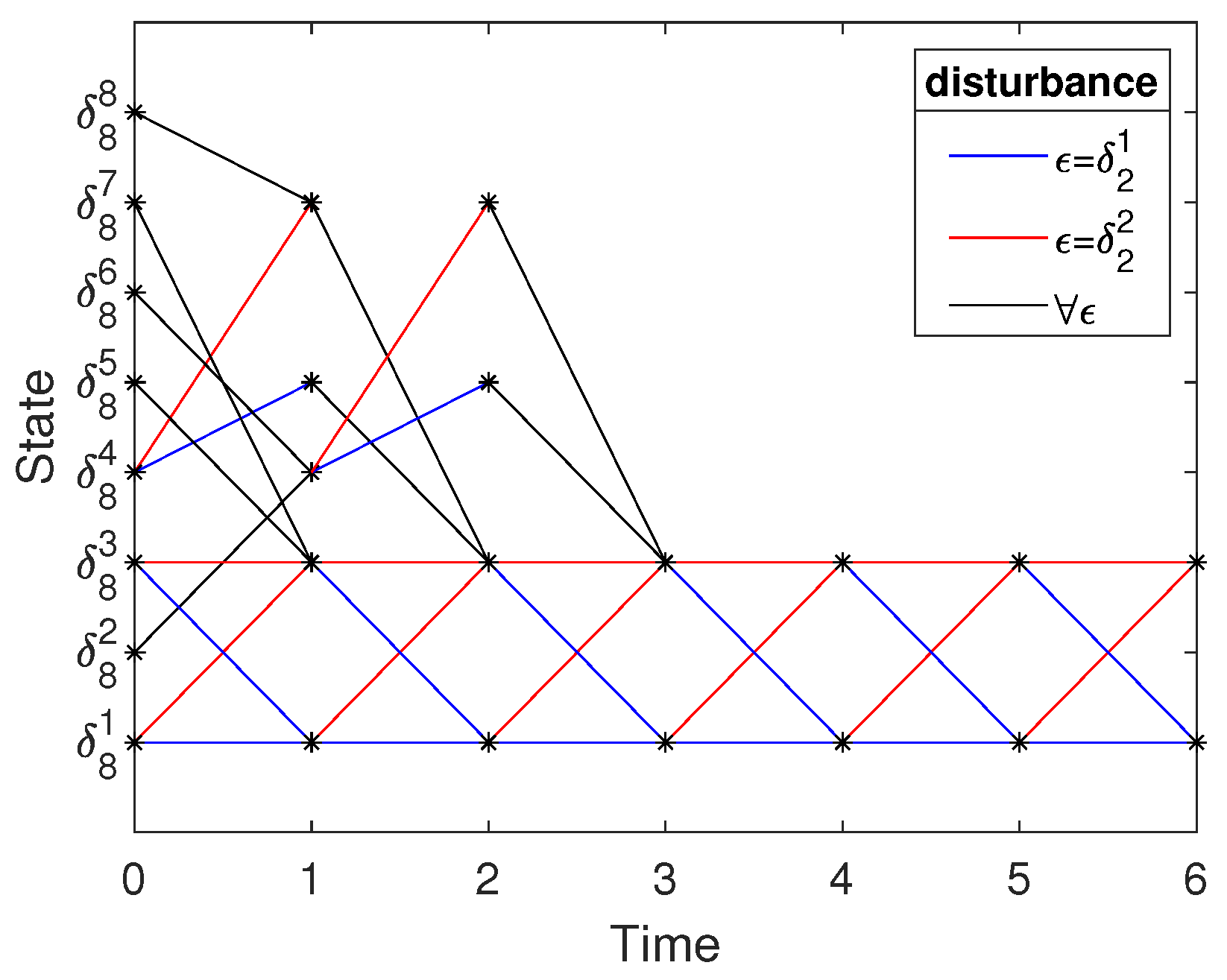 Mathematics 12 02258 g001