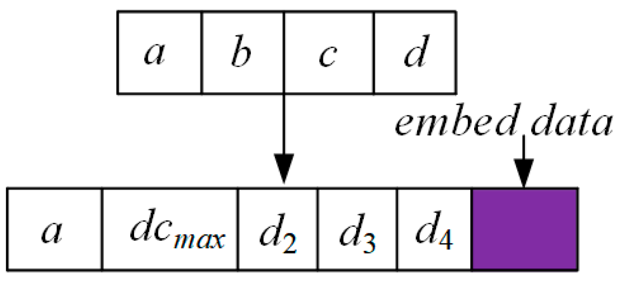 Mathematics 12 02262 g003