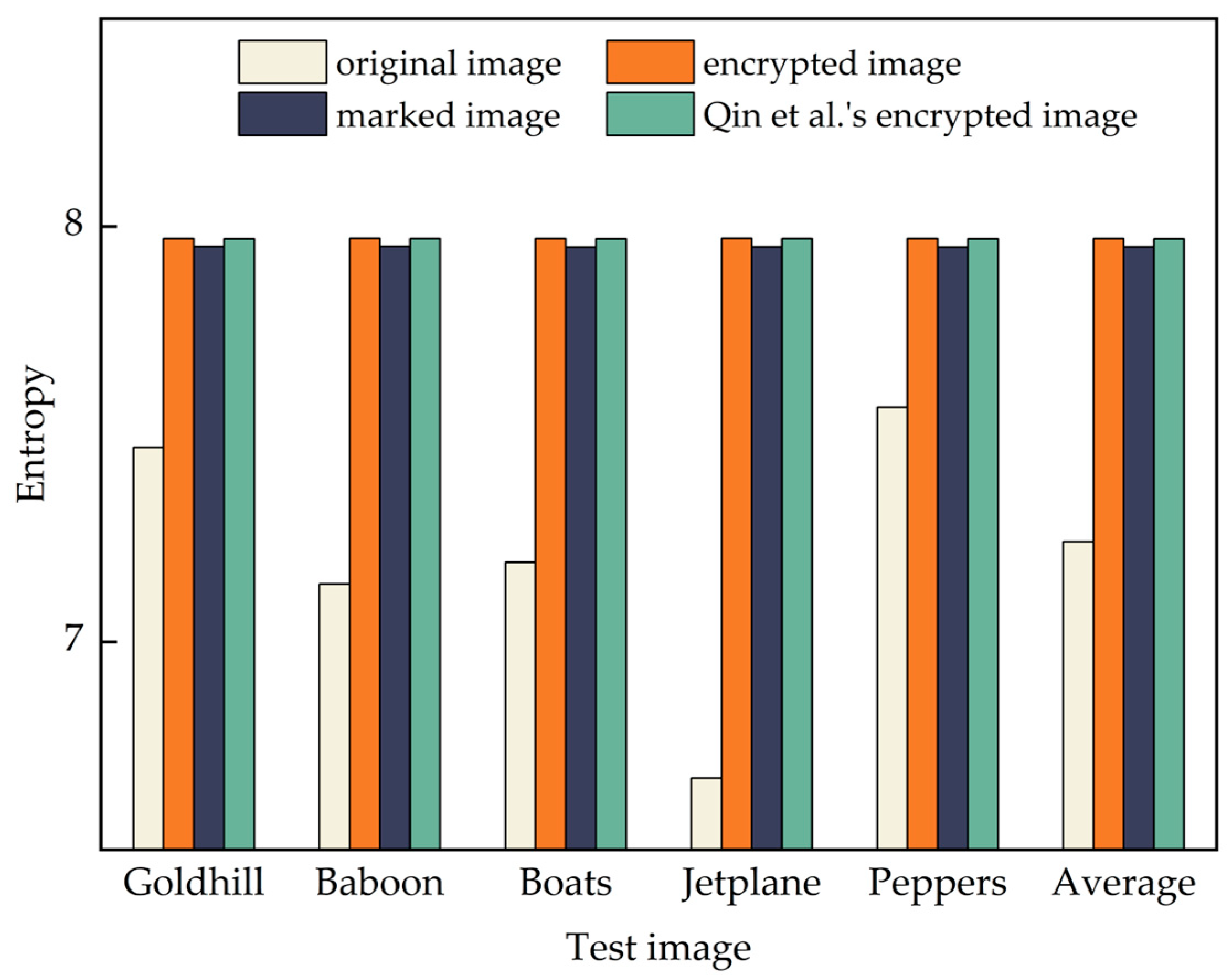Mathematics 12 02262 g007