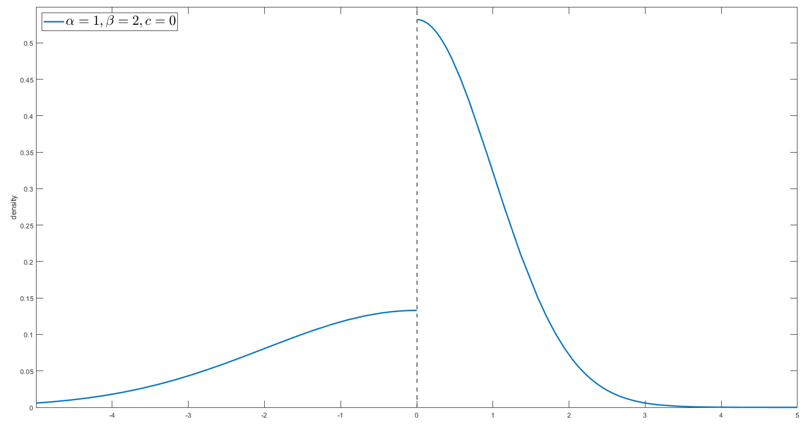 Mathematics 12 02276 g003