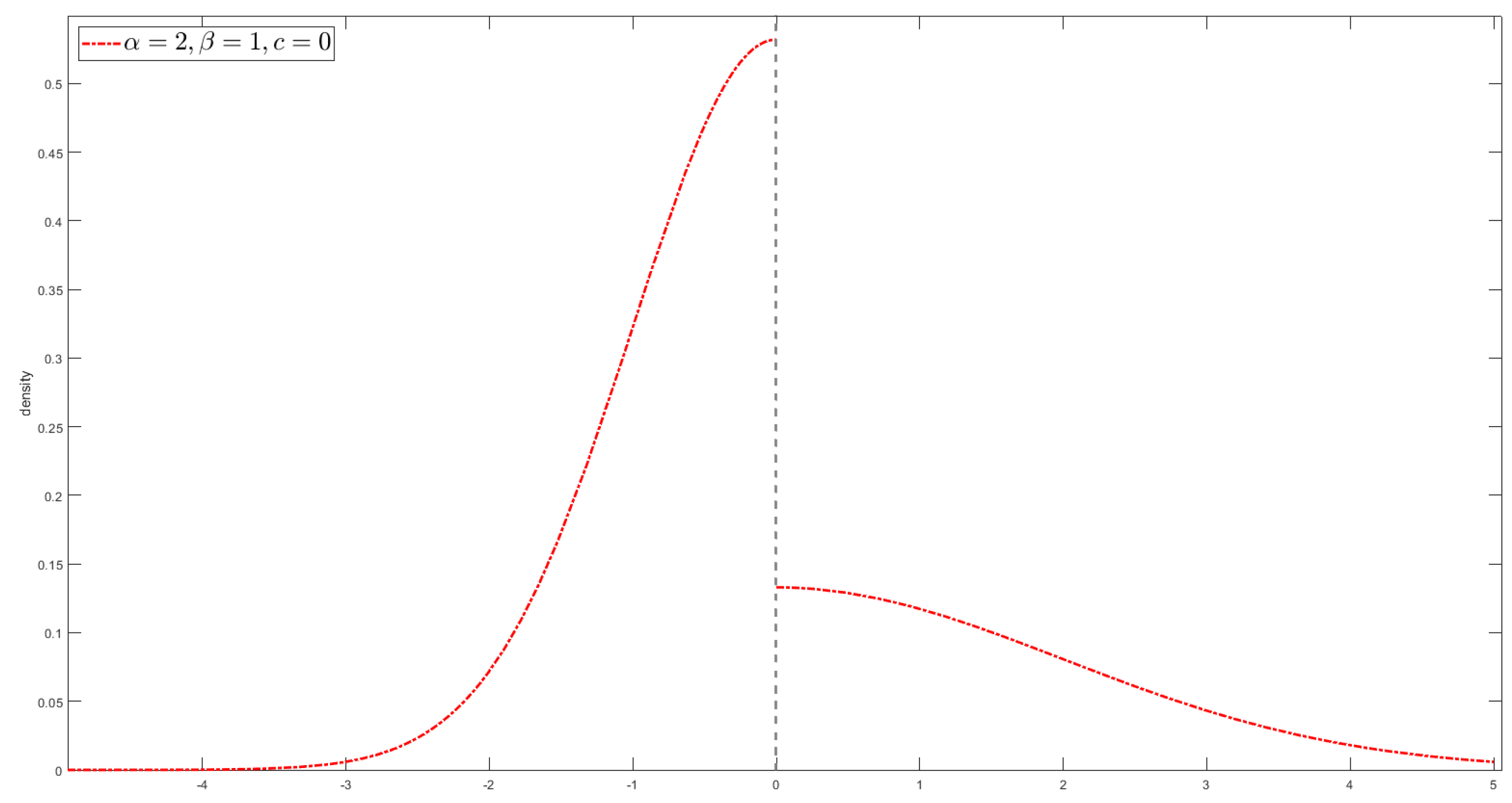 Mathematics 12 02276 g004
