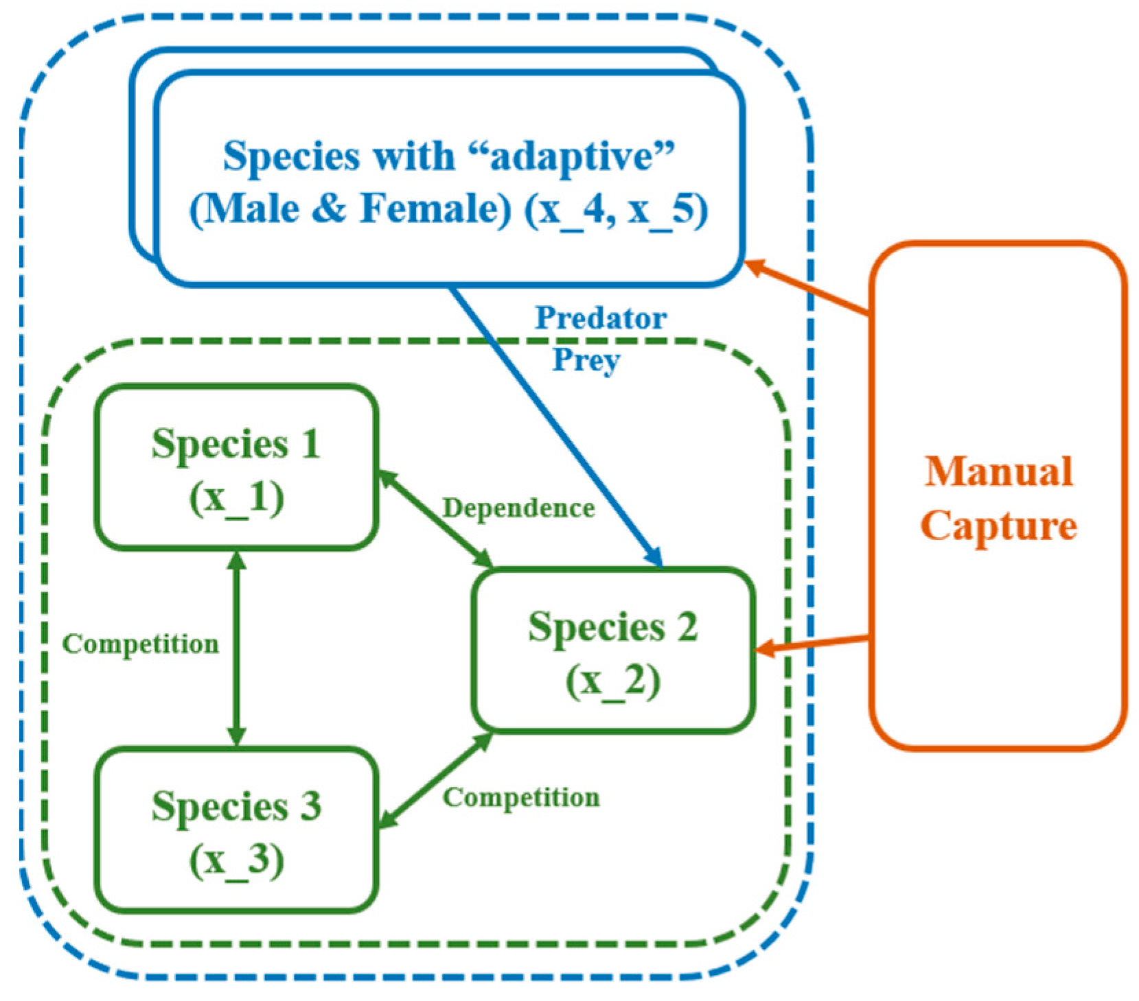 Mathematics 12 02298 g001