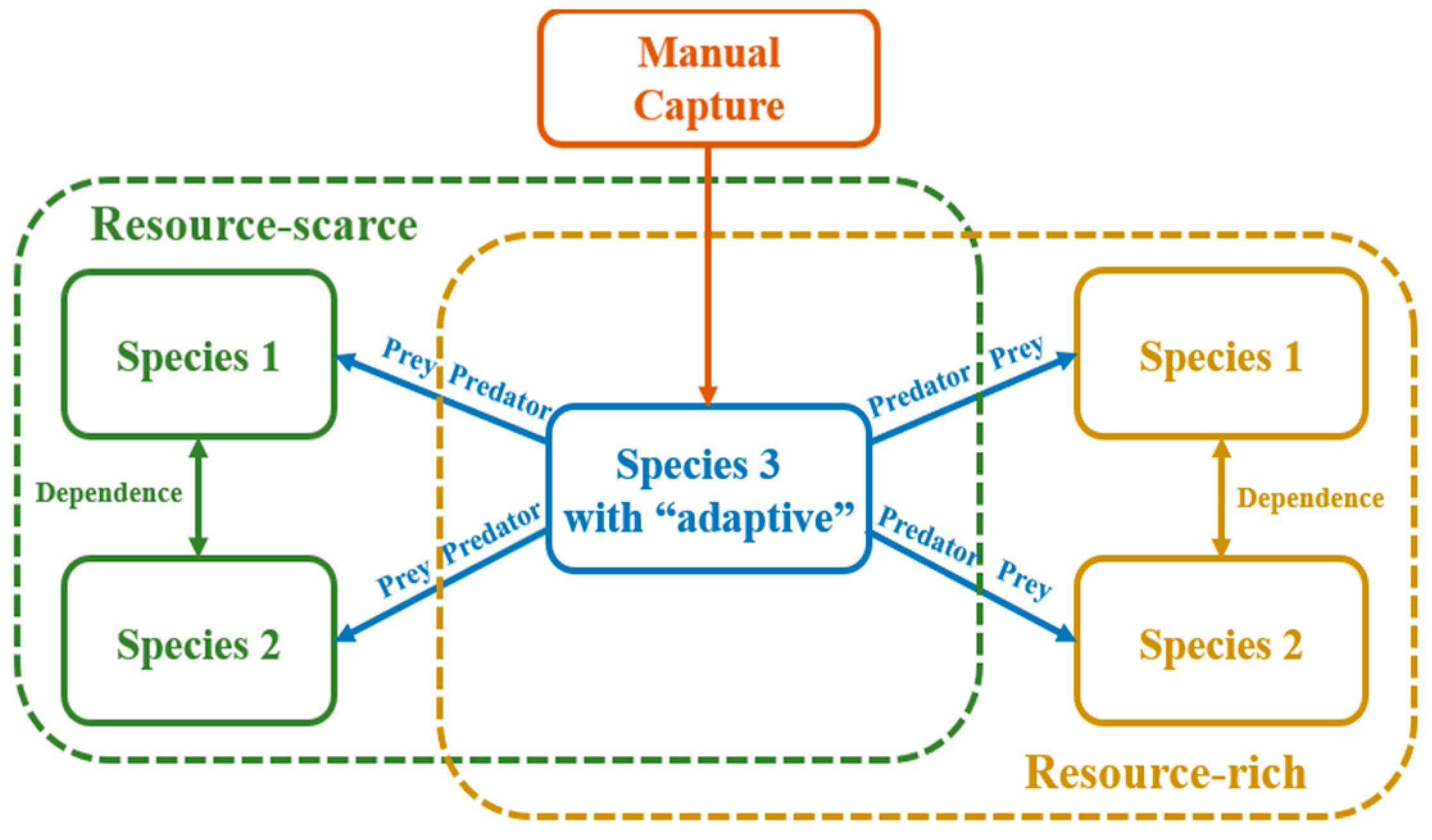 Mathematics 12 02298 g002