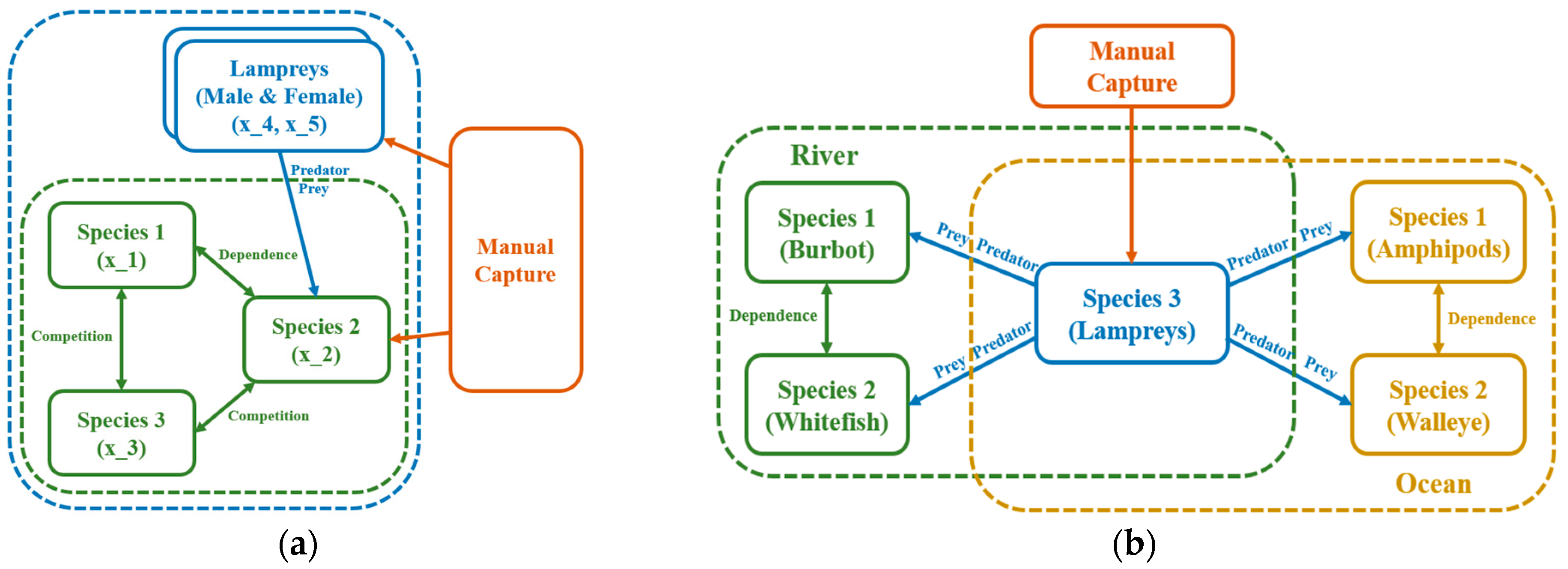 Mathematics 12 02298 g004
