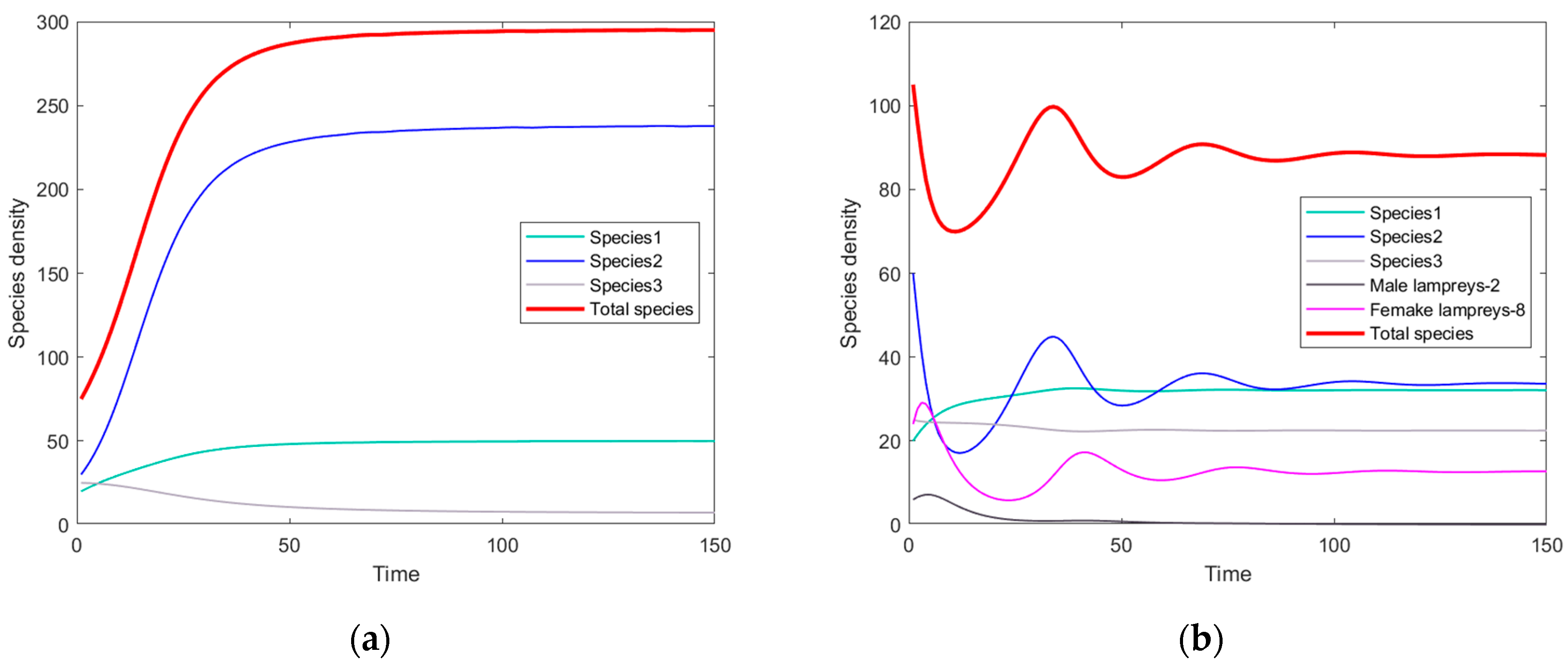 Mathematics 12 02298 g006