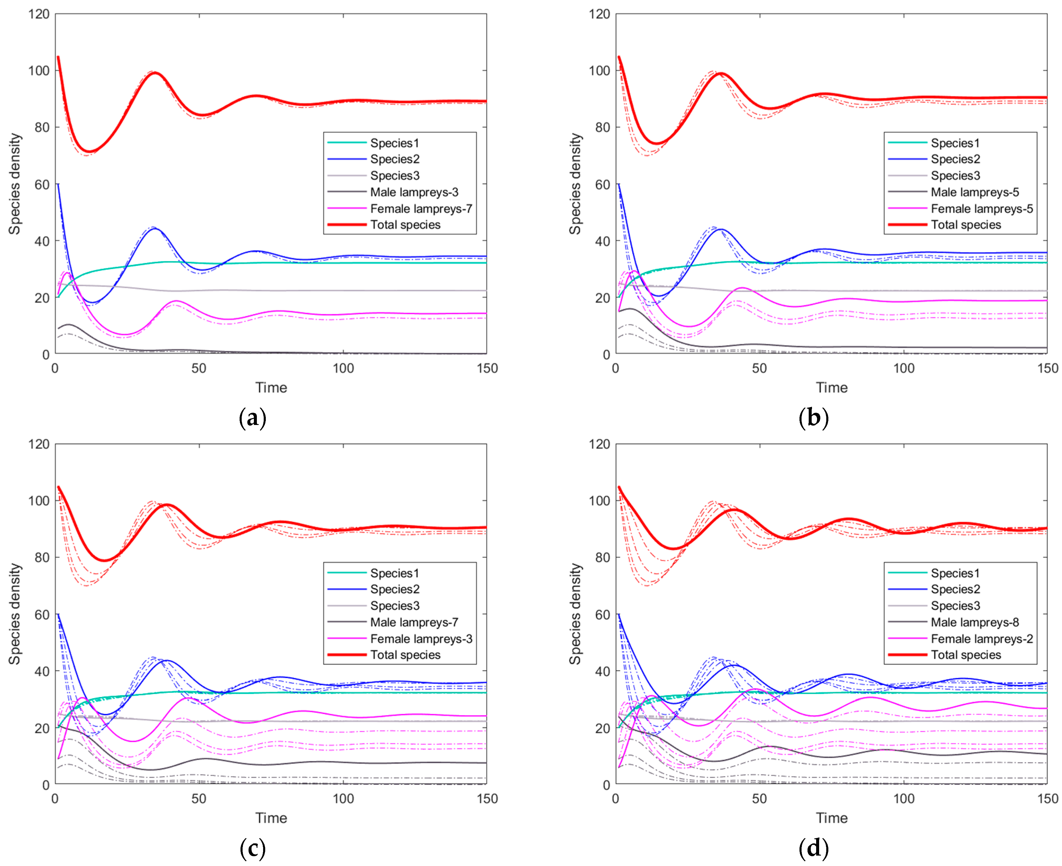 Mathematics 12 02298 g007