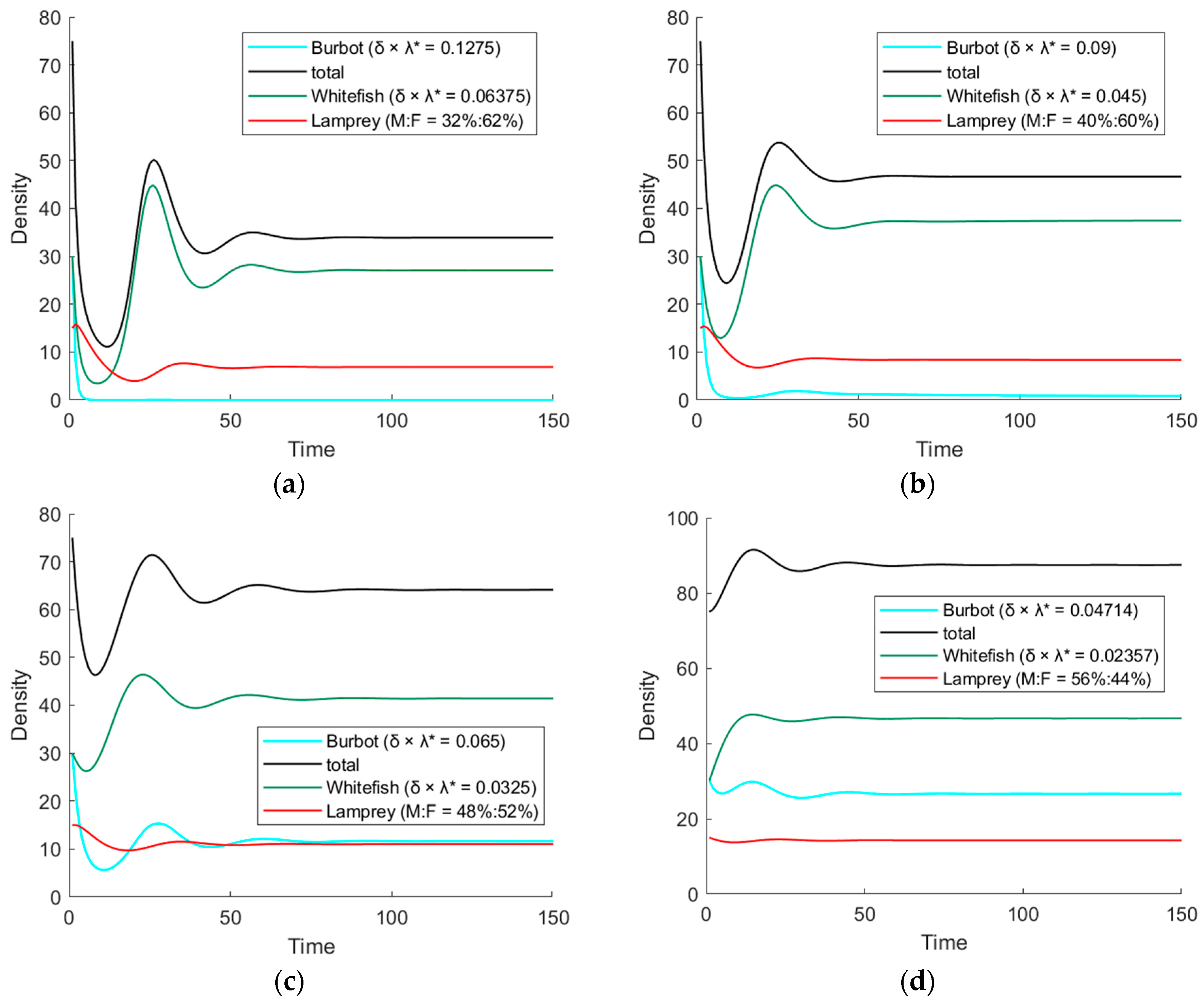 Mathematics 12 02298 g009a