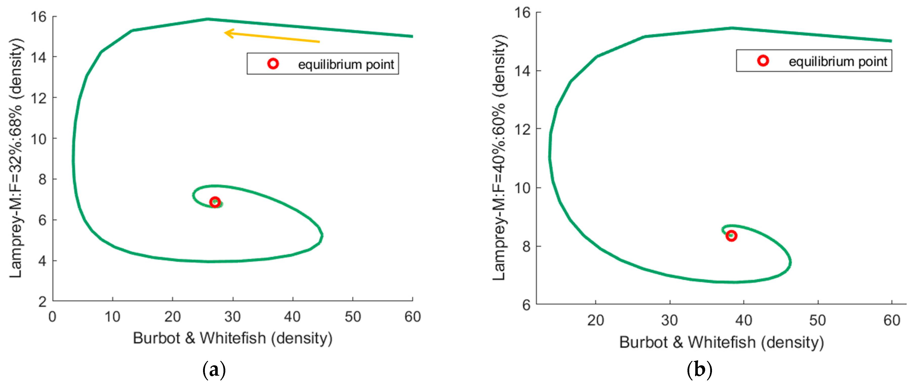 Mathematics 12 02298 g010a