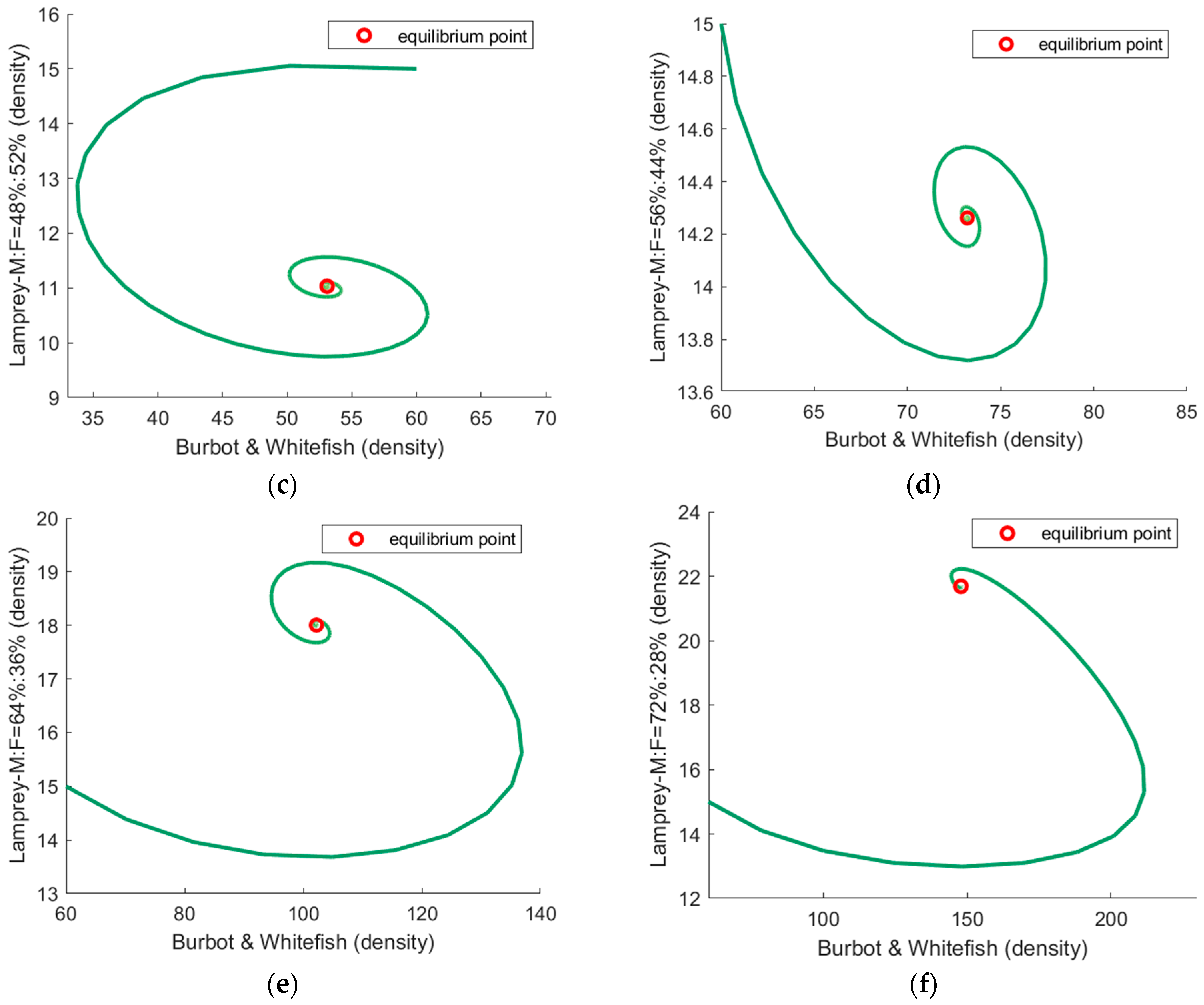 Mathematics 12 02298 g010b