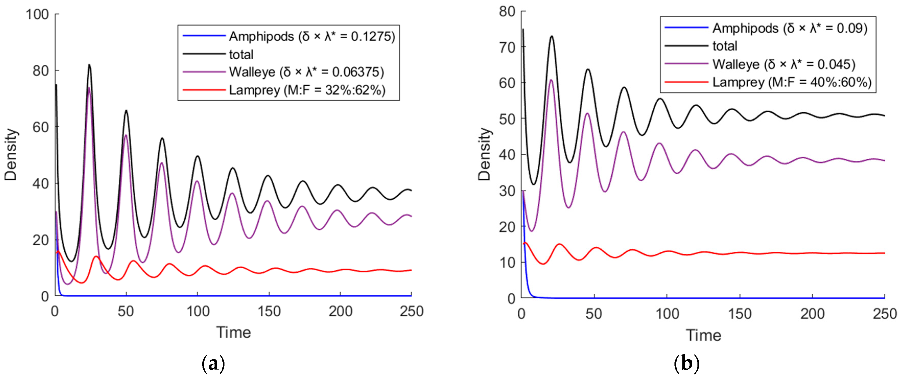 Mathematics 12 02298 g011a