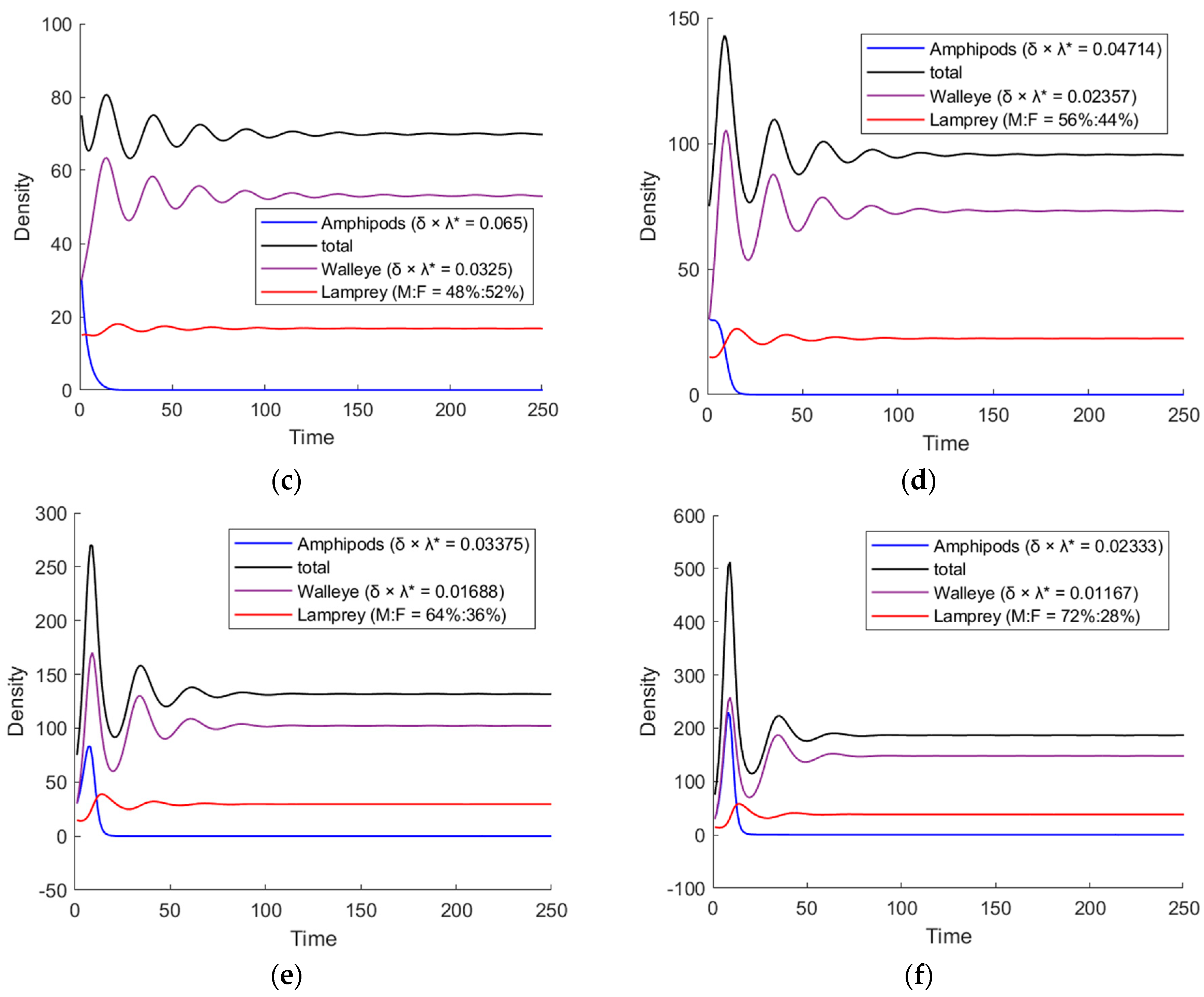 Mathematics 12 02298 g011b