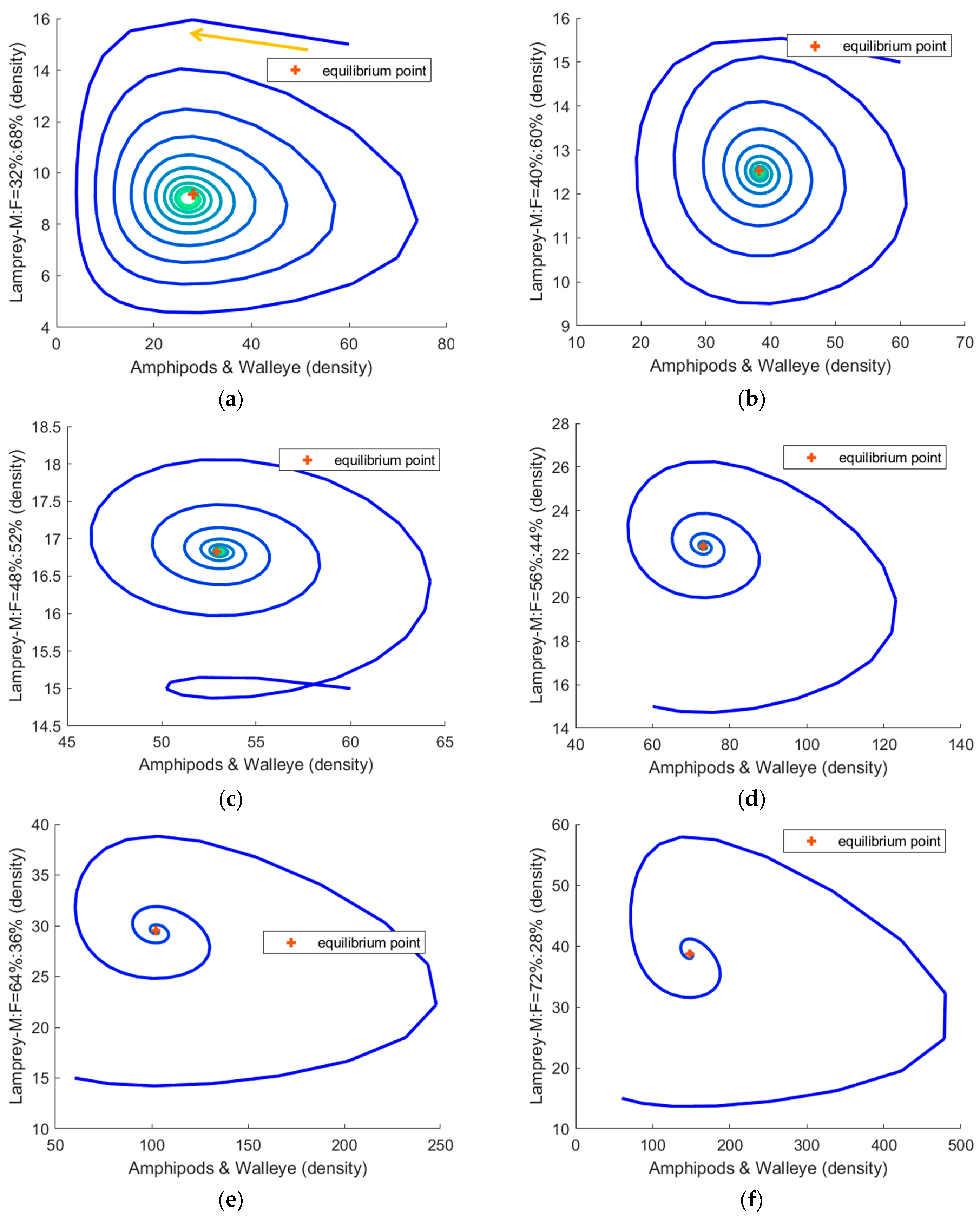 Mathematics 12 02298 g012
