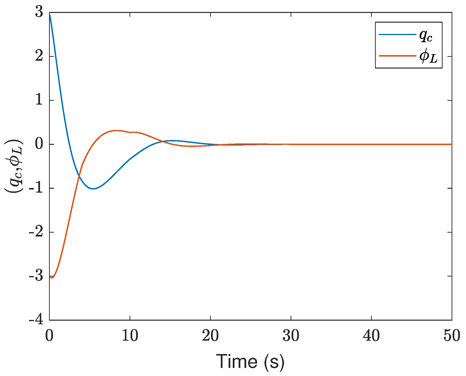 Mathematics 12 02307 g003