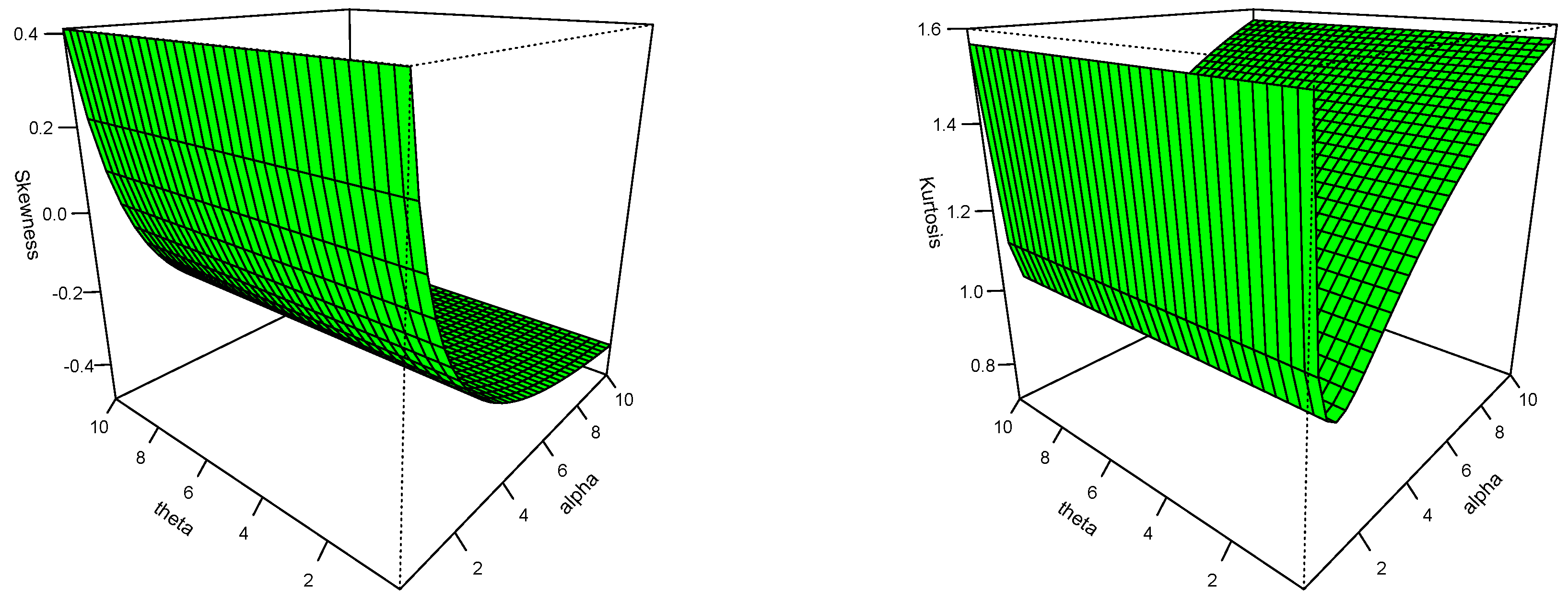 Mathematics 12 02328 g007