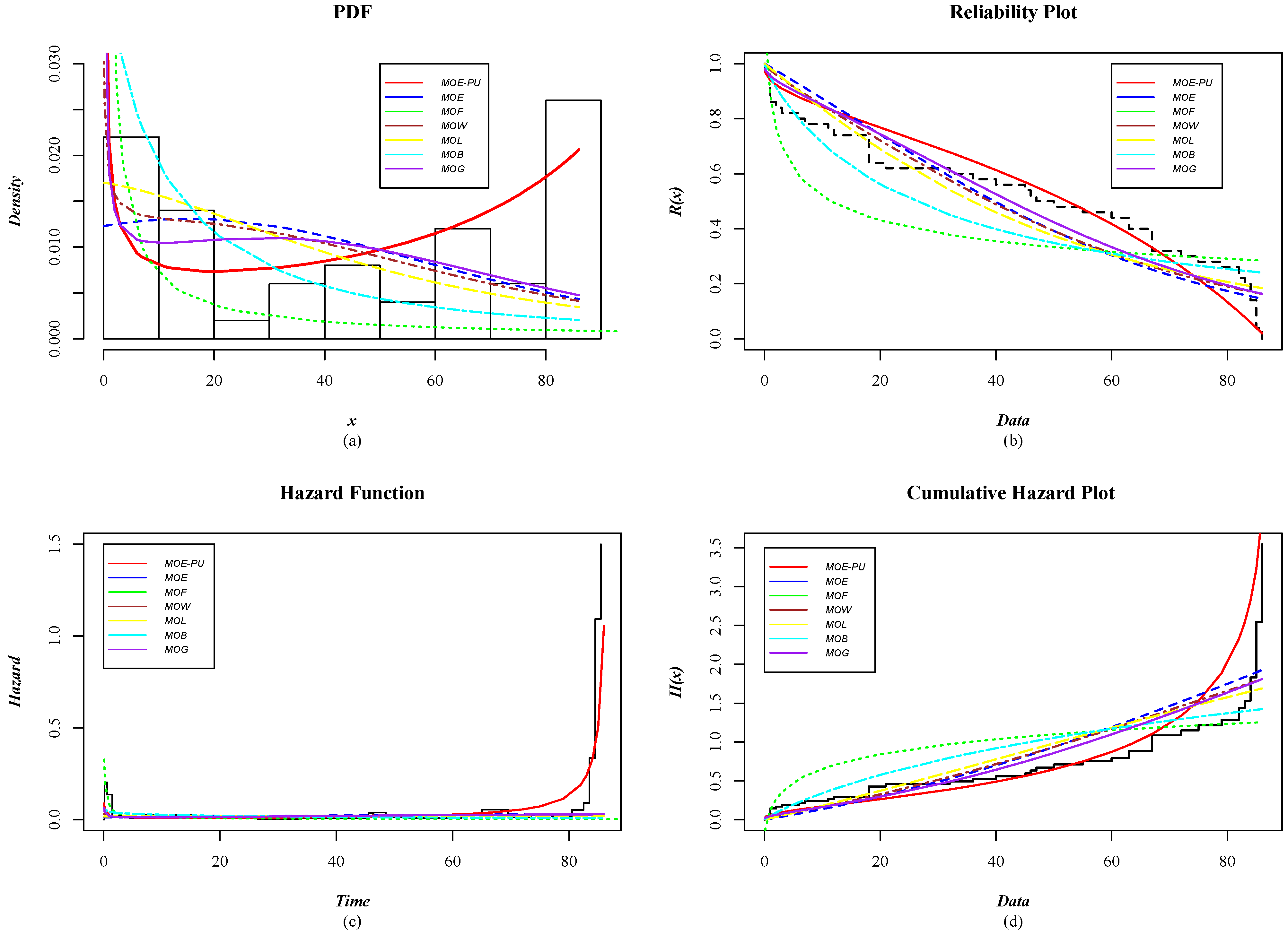 Mathematics 12 02328 g013