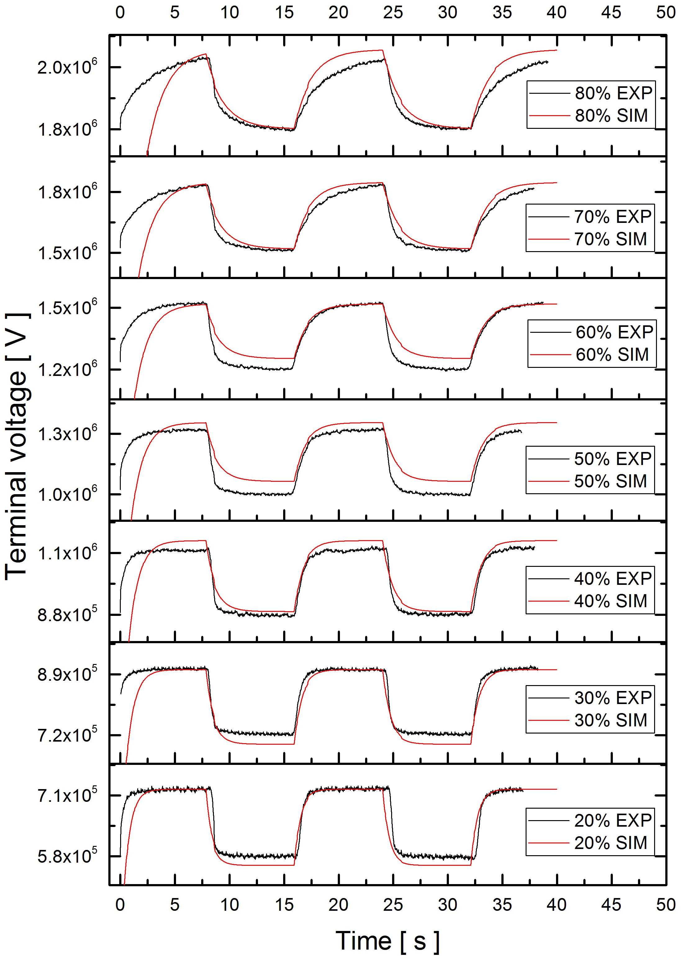Mathematics 12 02335 g010