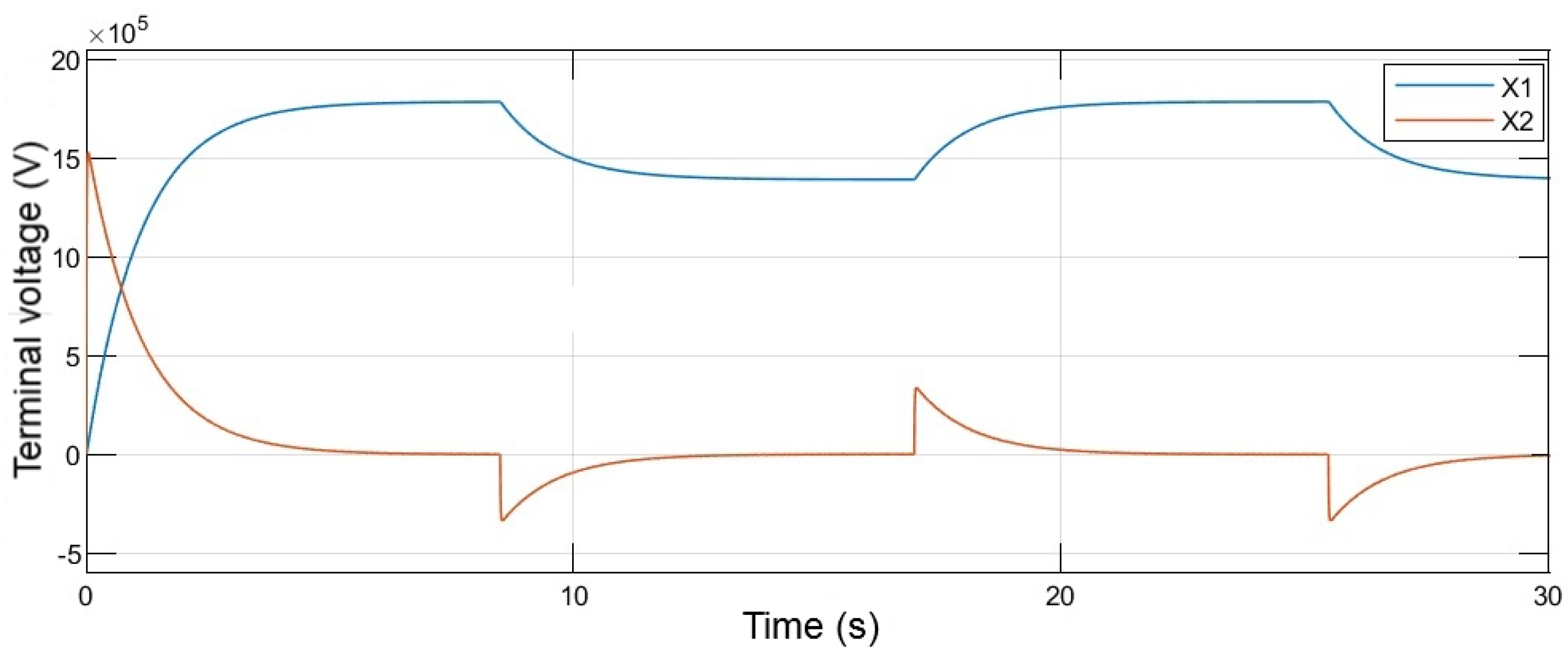 Mathematics 12 02335 g013