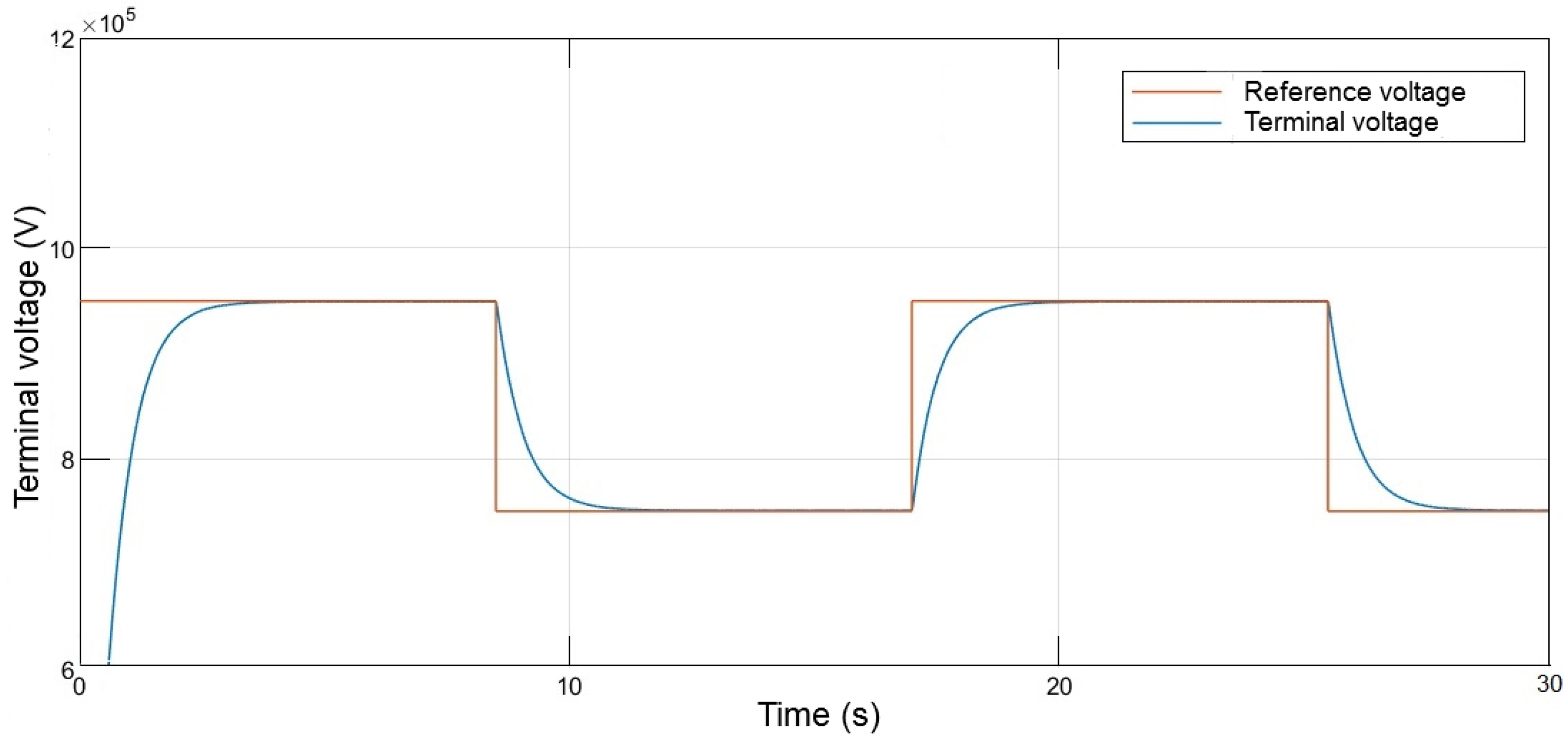 Mathematics 12 02335 g014