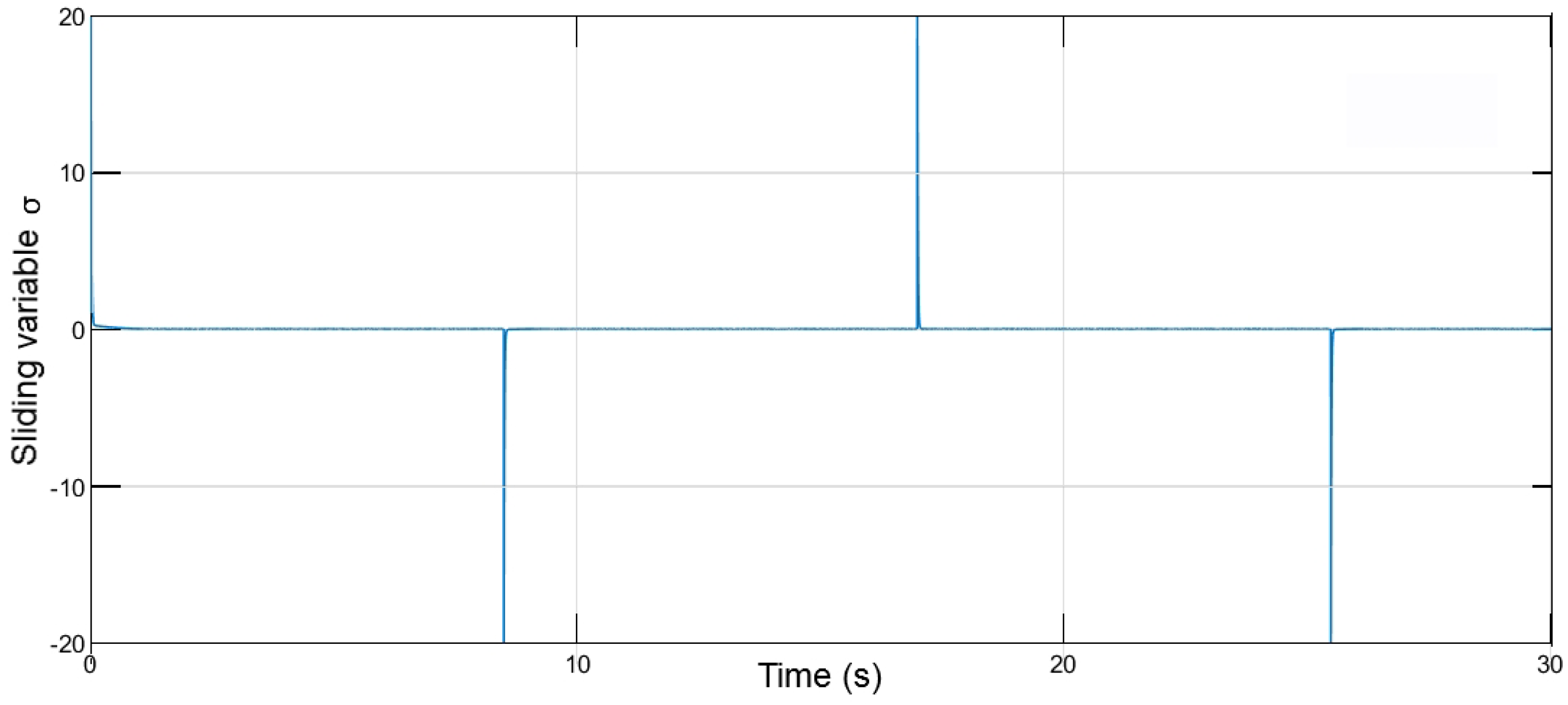 Mathematics 12 02335 g015