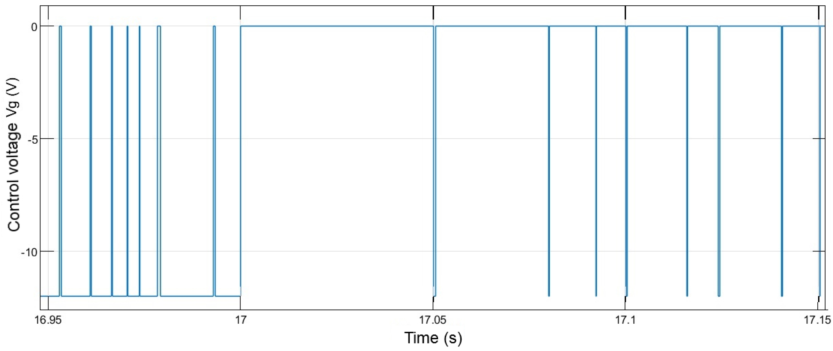 Mathematics 12 02335 g016