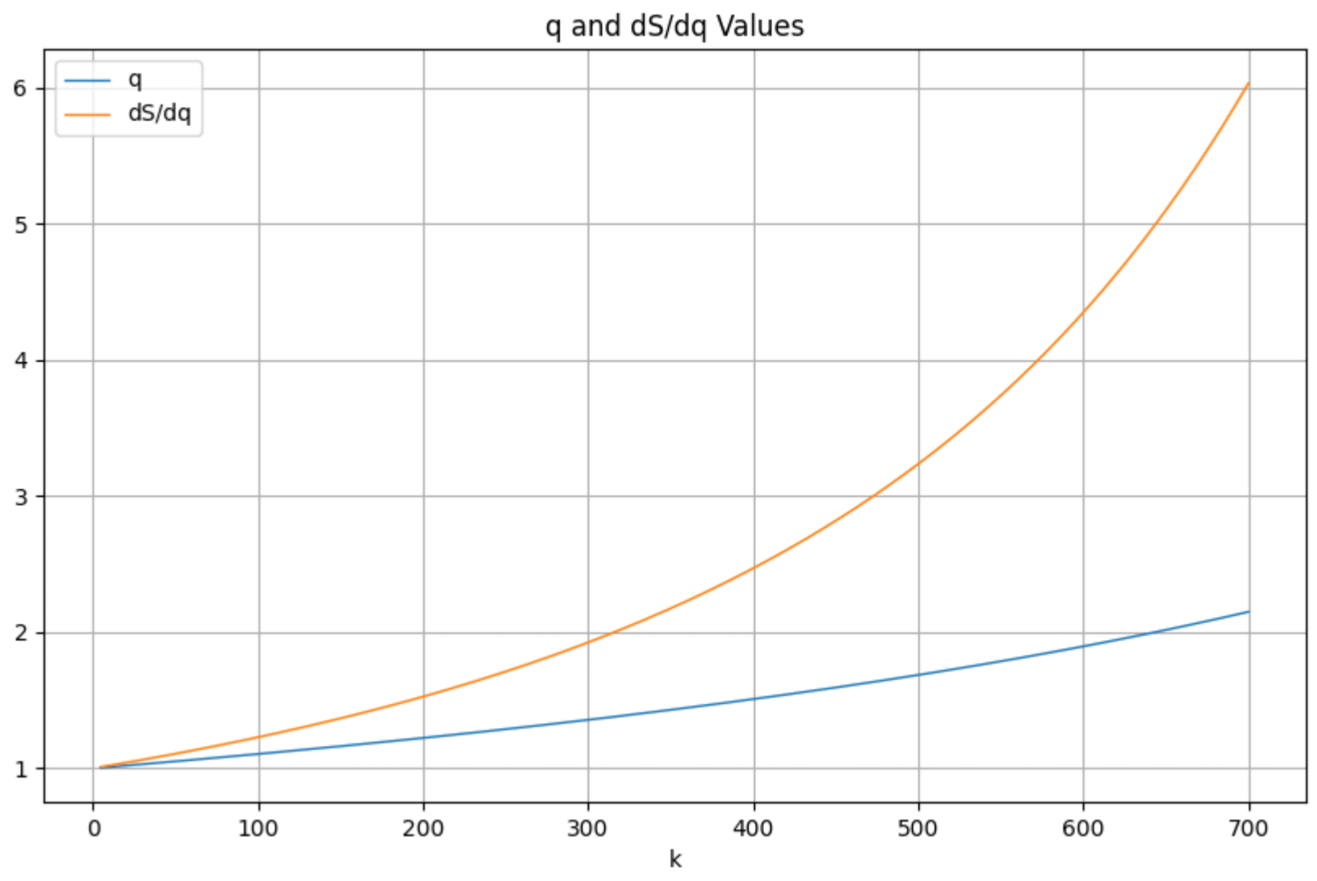 Mathematics 12 02342 g002
