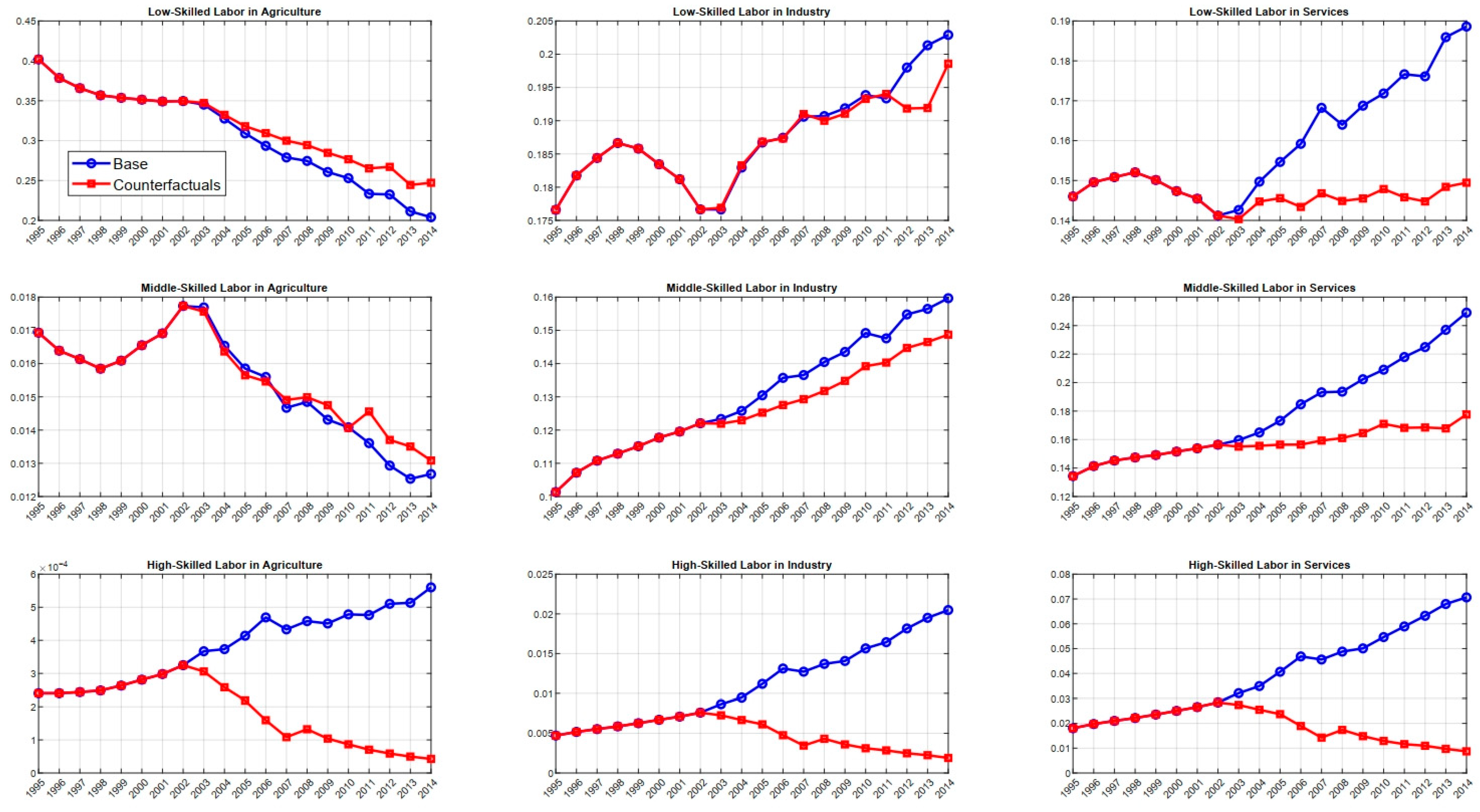 Mathematics 12 02344 g002