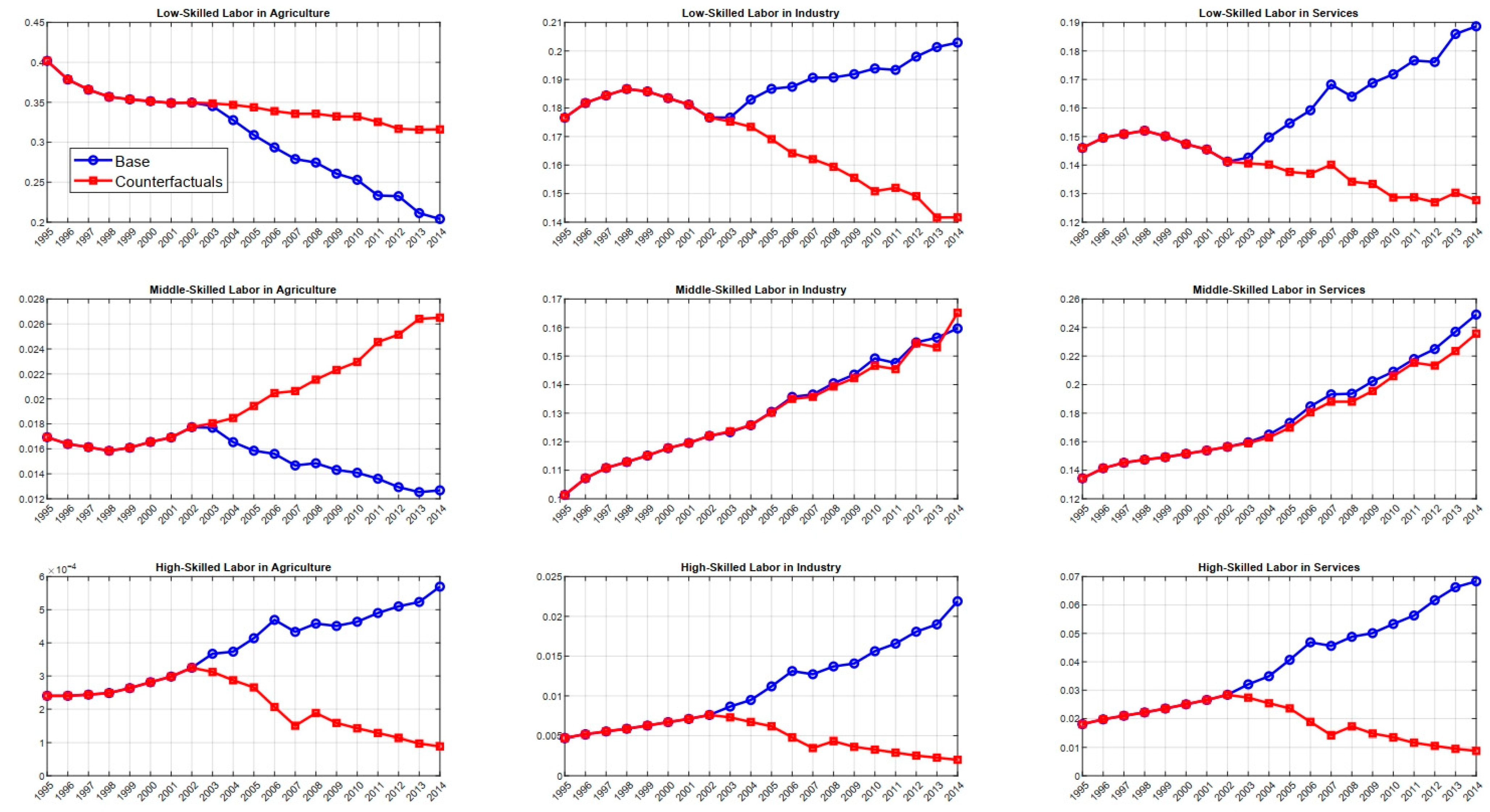Mathematics 12 02344 g004
