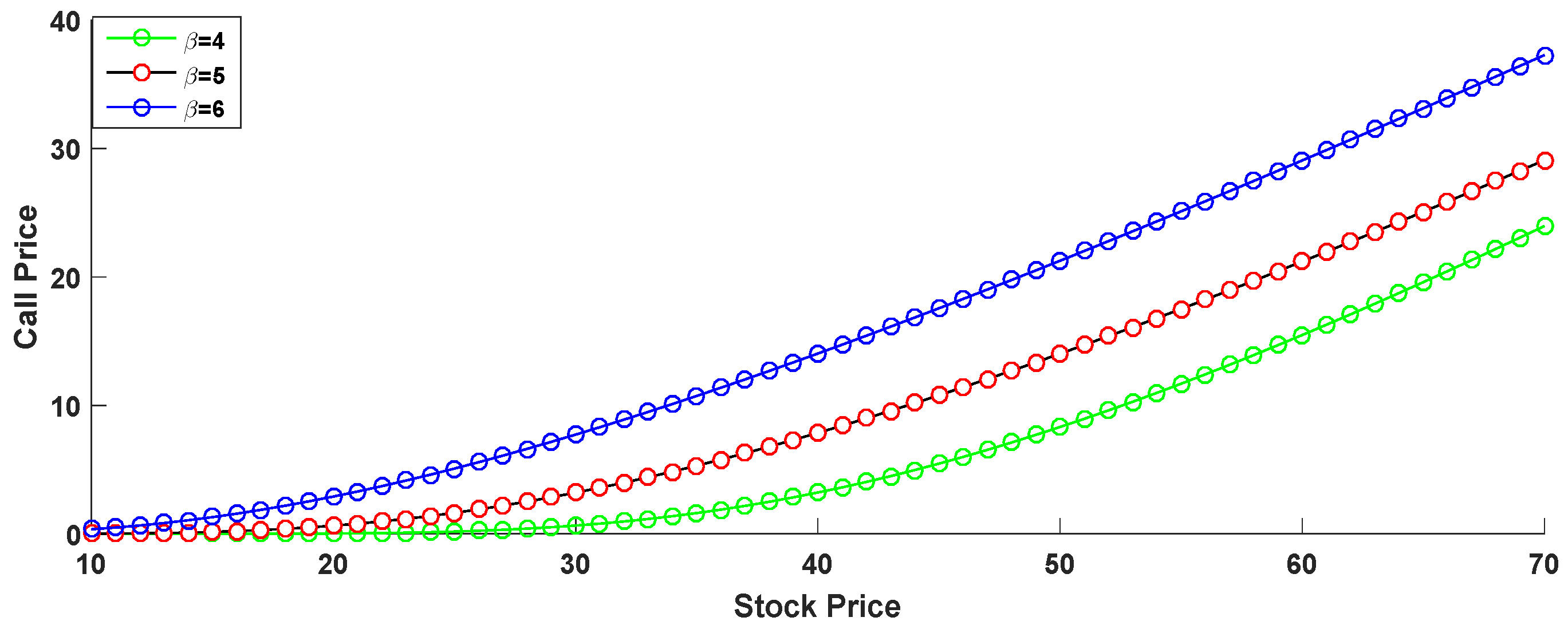 Mathematics 12 02346 g008