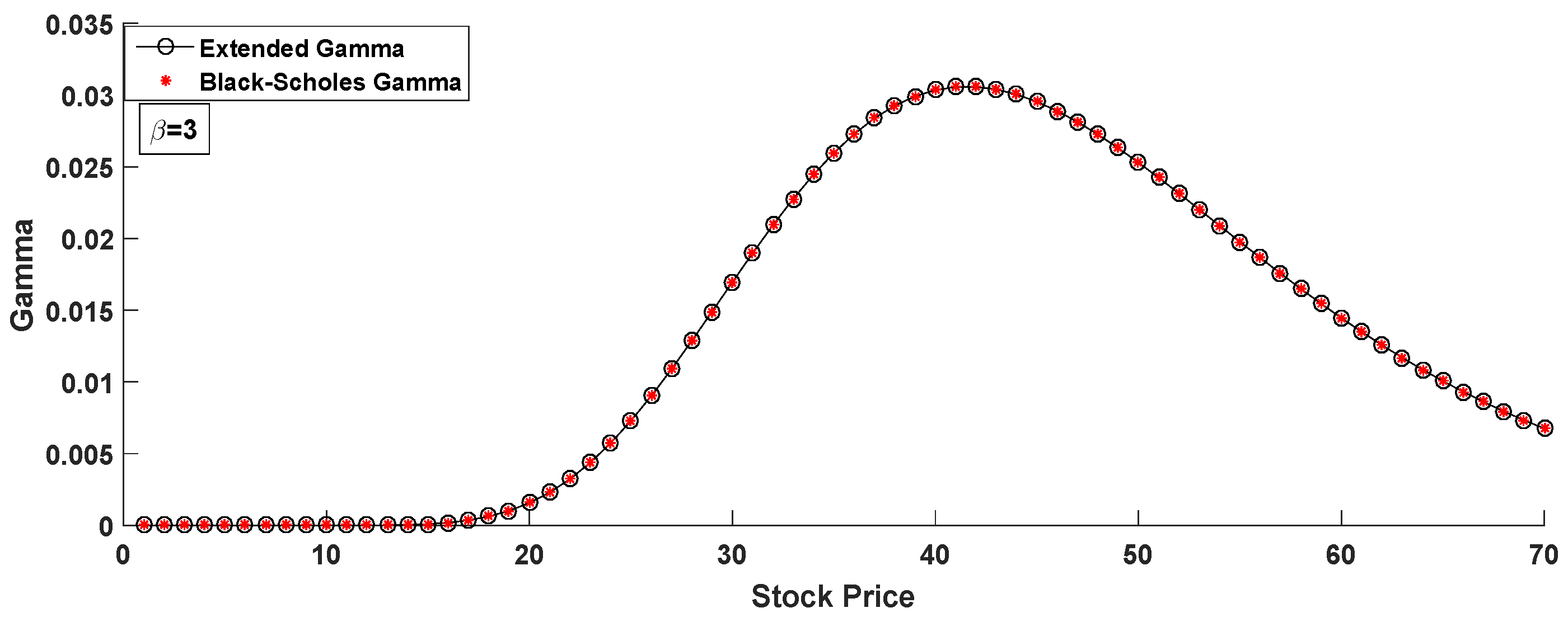 Mathematics 12 02346 g011