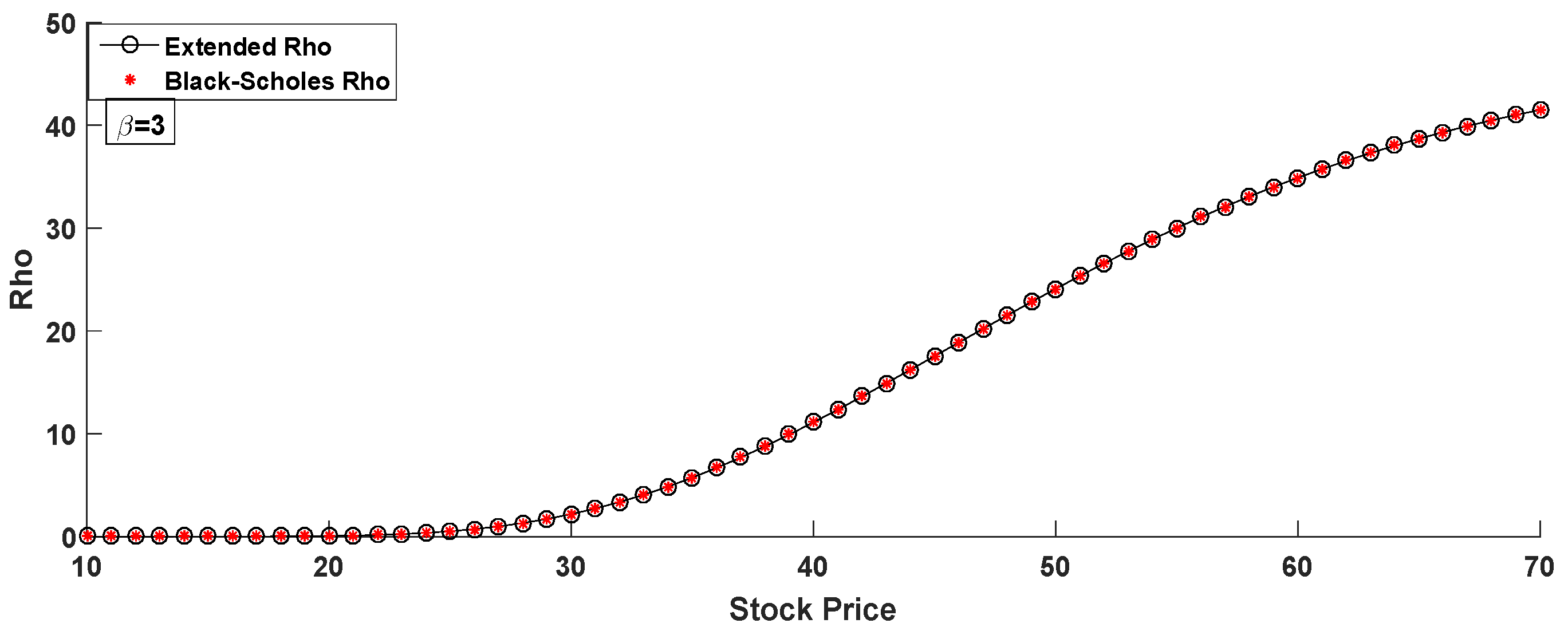 Mathematics 12 02346 g015