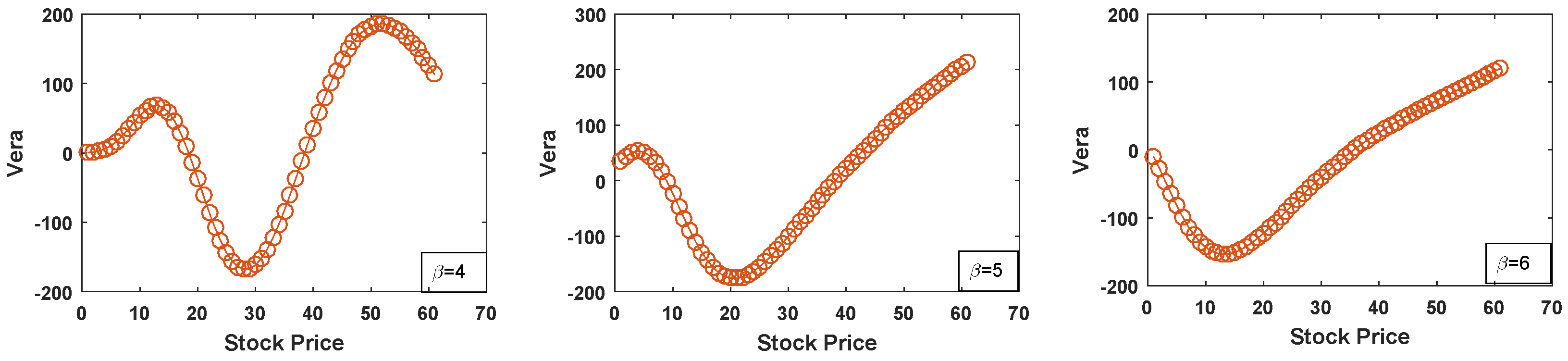 Mathematics 12 02346 g024