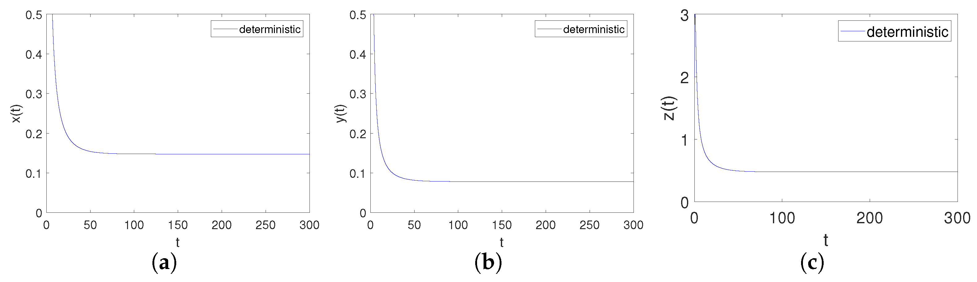 Mathematics 12 02371 g002