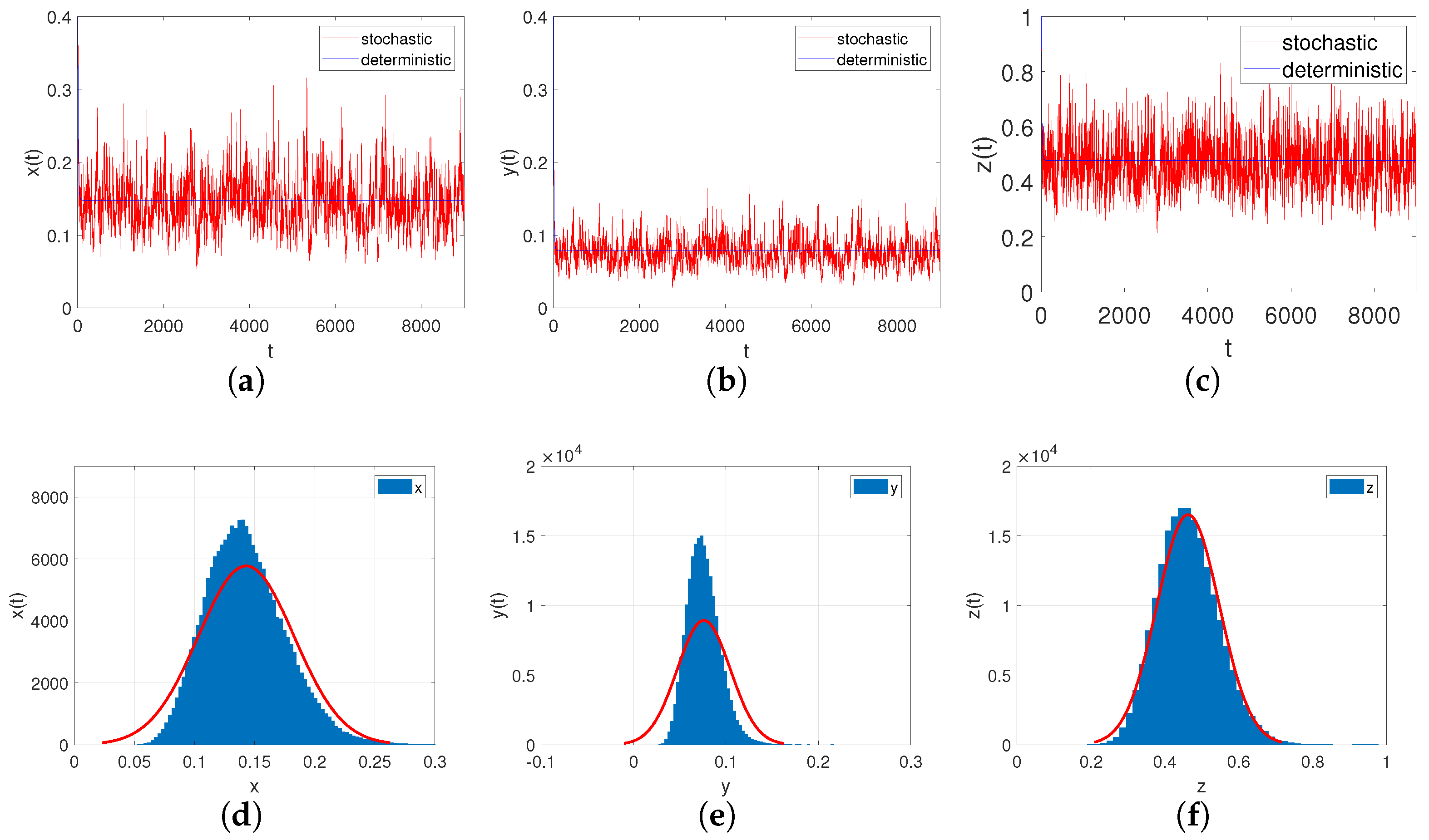 Mathematics 12 02371 g007