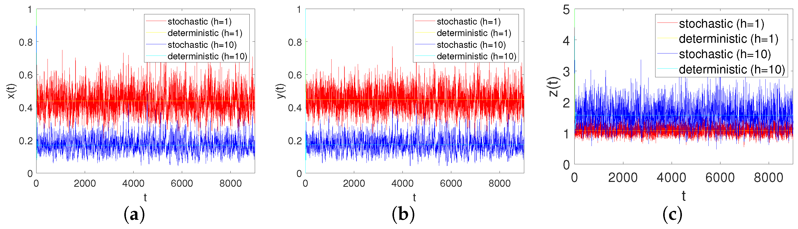 Mathematics 12 02371 g008