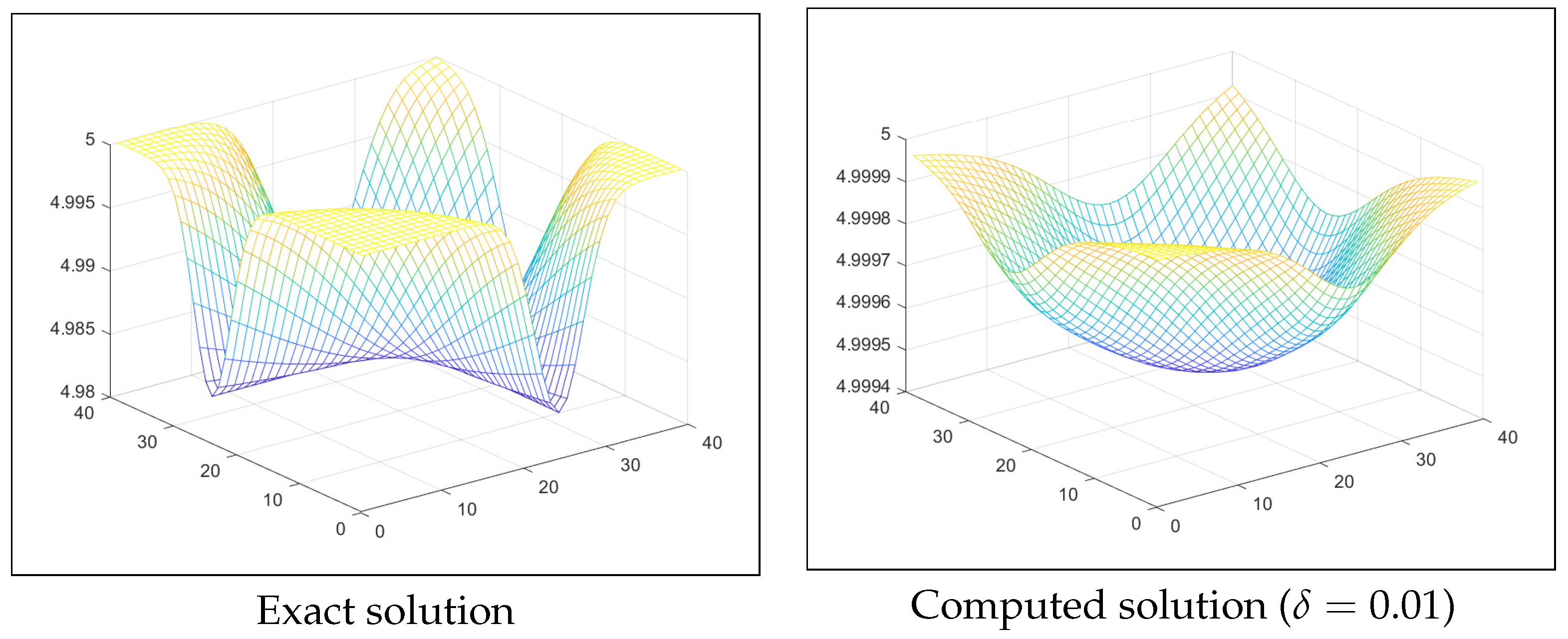 Mathematics 12 02377 g001 Mathematics 12 02377 g001