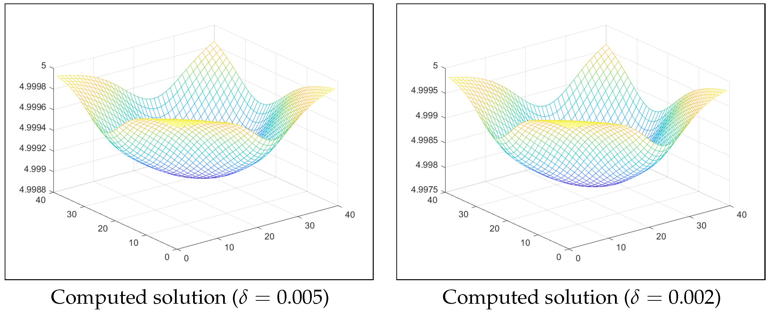 Mathematics 12 02377 g002 Mathematics 12 02377 g002