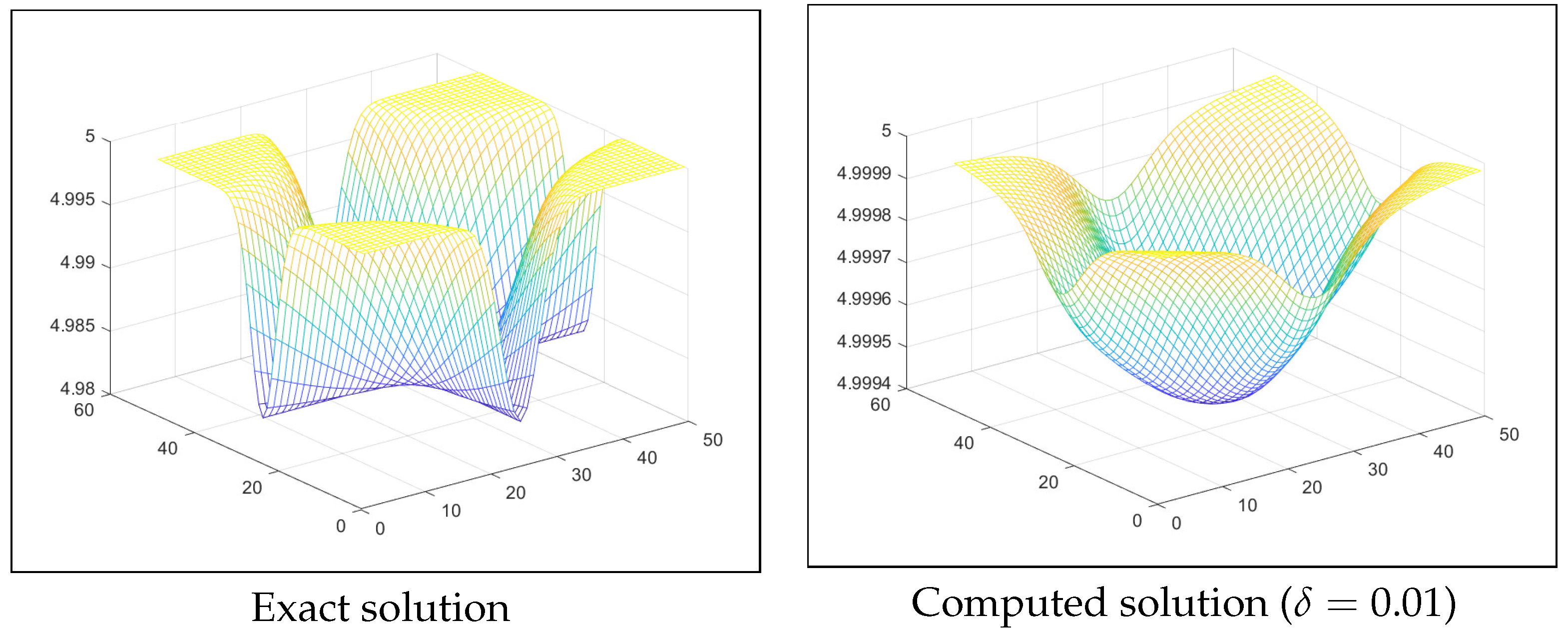 Mathematics 12 02377 g003 Mathematics 12 02377 g003