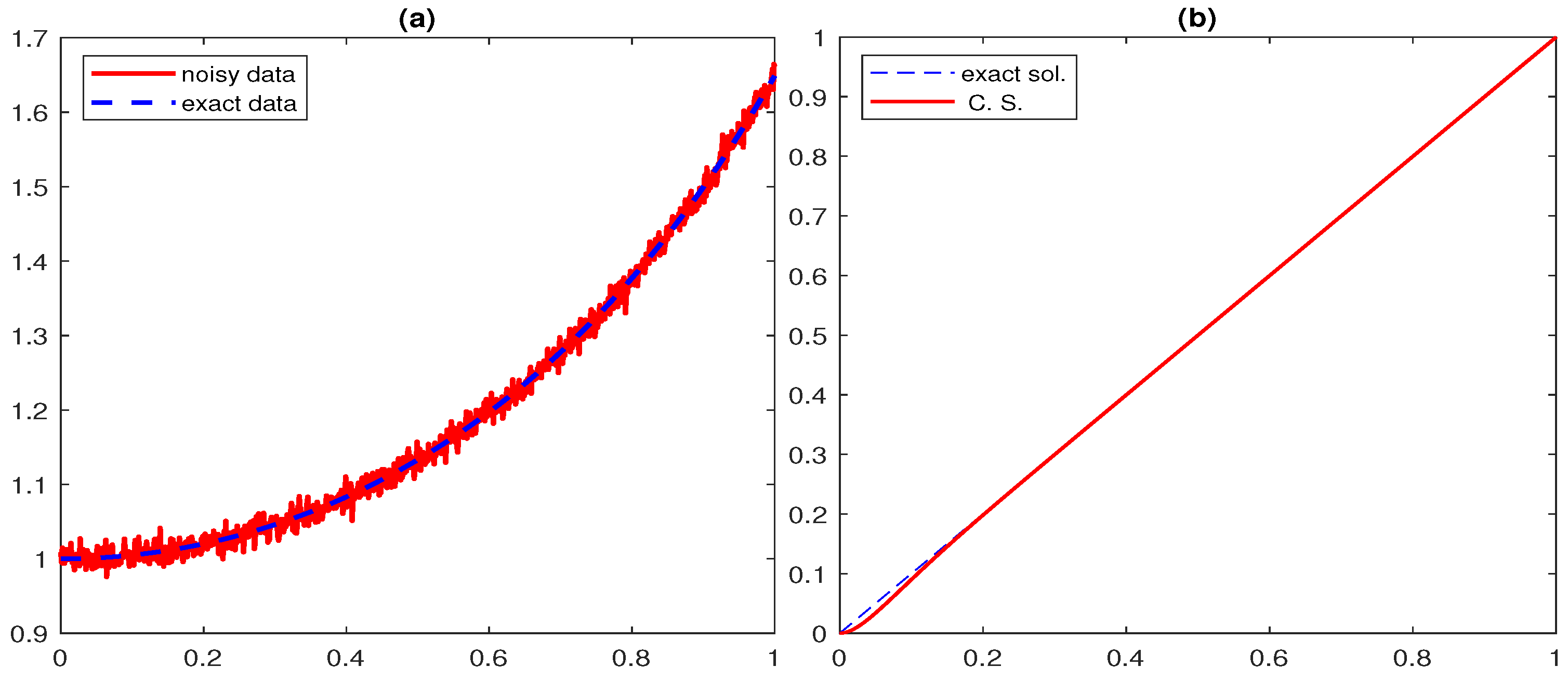 Mathematics 12 02377 g005 Mathematics 12 02377 g005