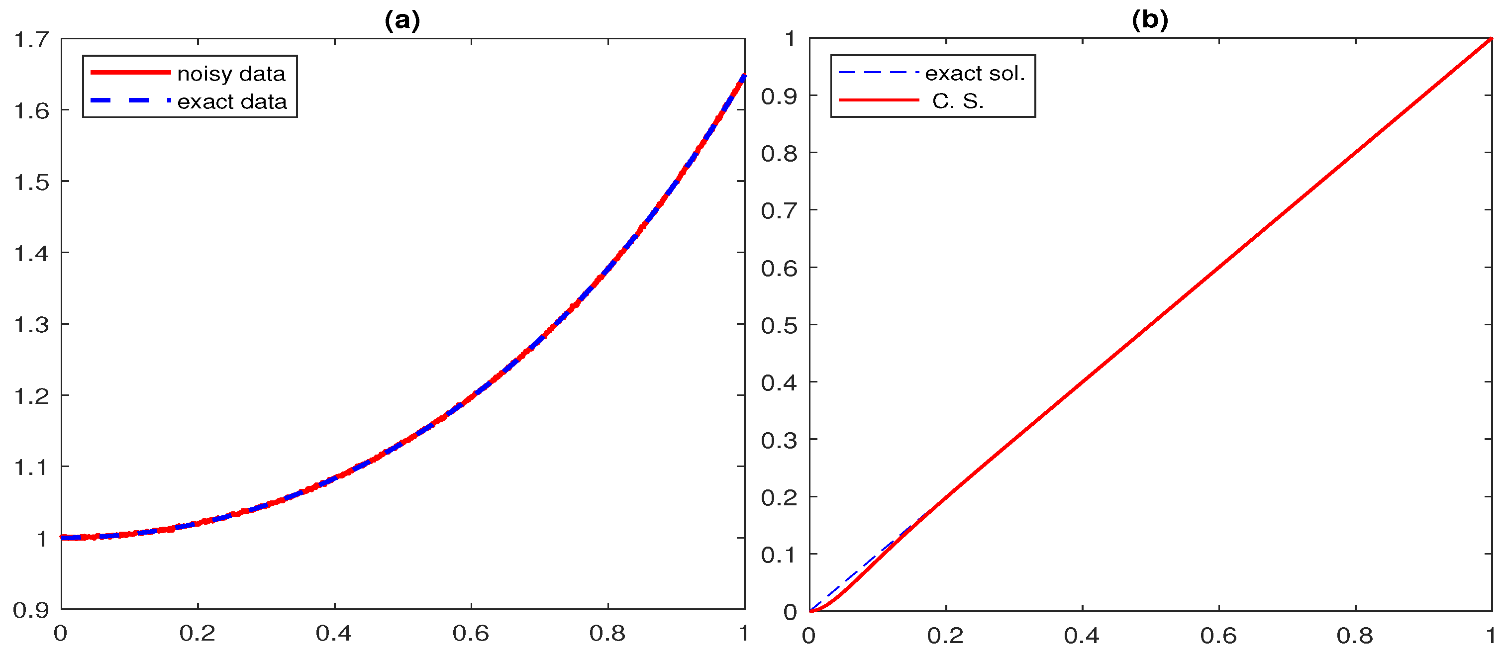 Mathematics 12 02377 g006 Mathematics 12 02377 g006