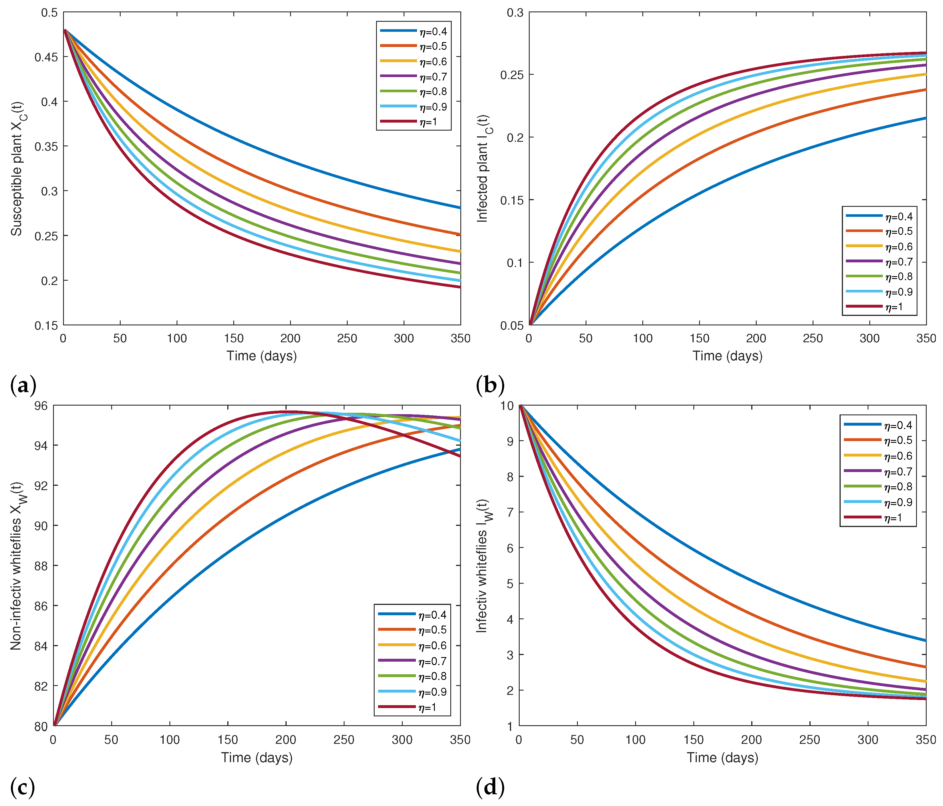 Mathematics 12 02386 g001