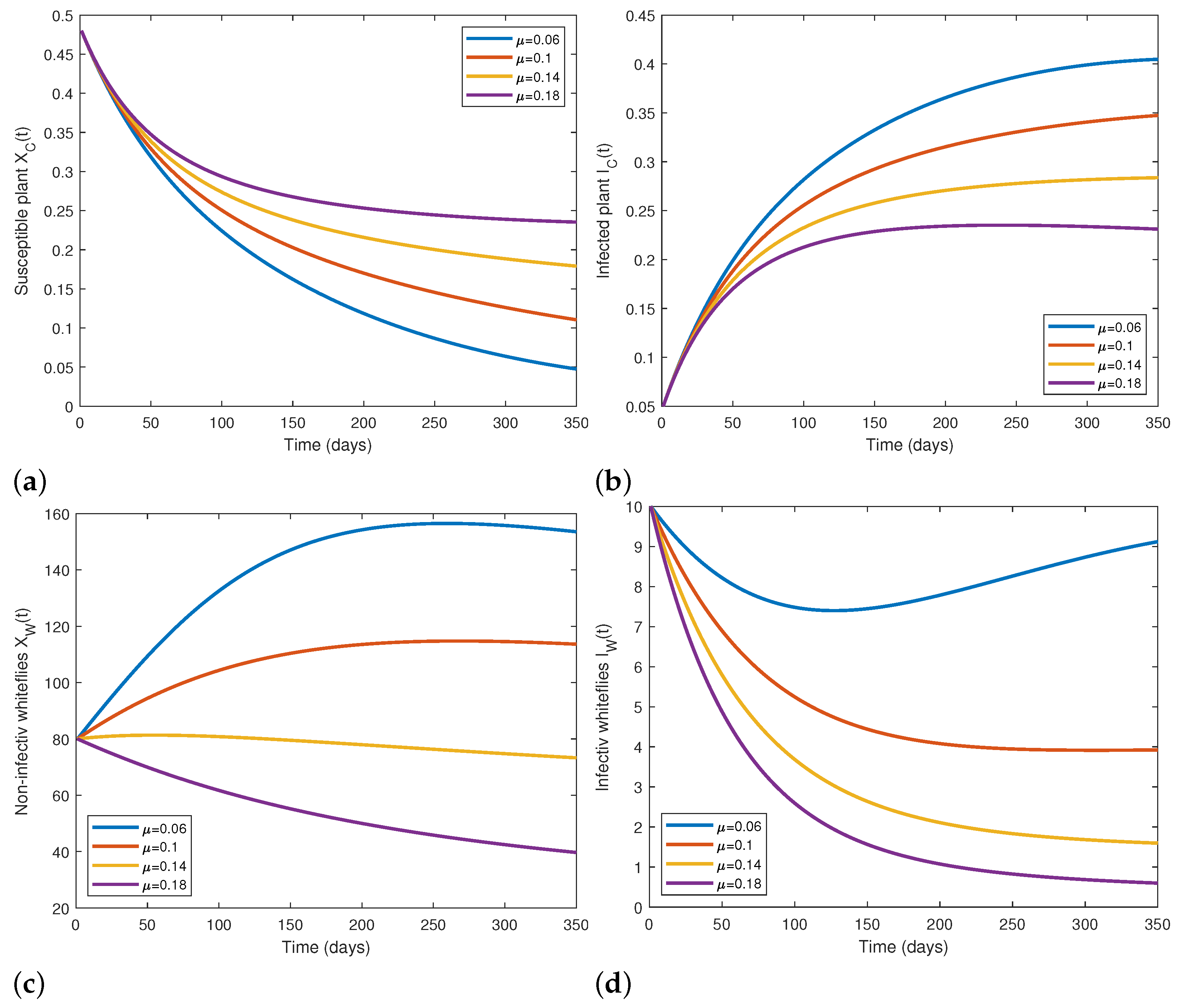 Mathematics 12 02386 g003