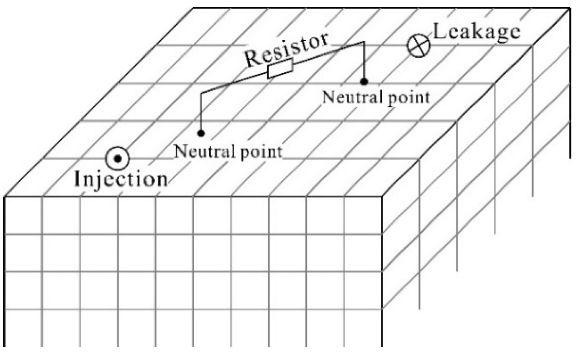 Mathematics 12 02392 g002
