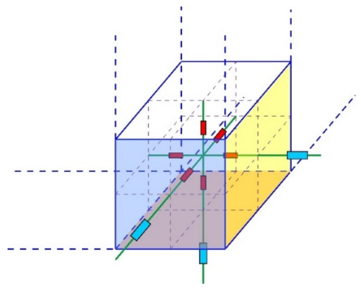 Mathematics 12 02392 g007