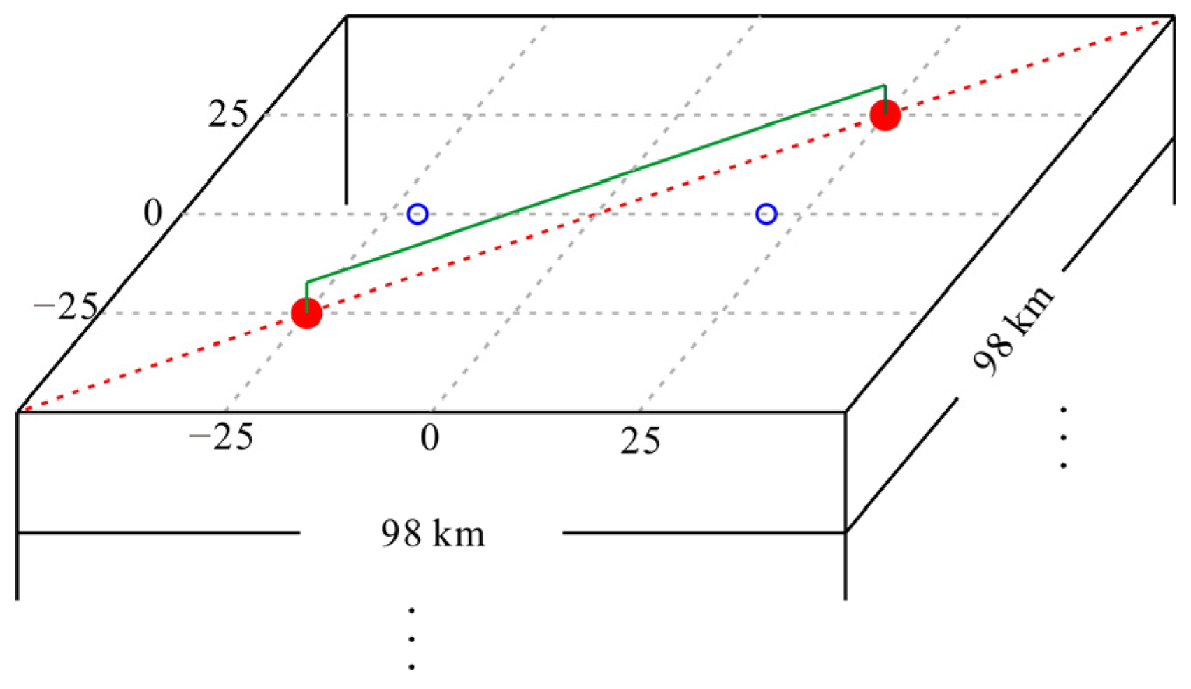 Mathematics 12 02392 g008