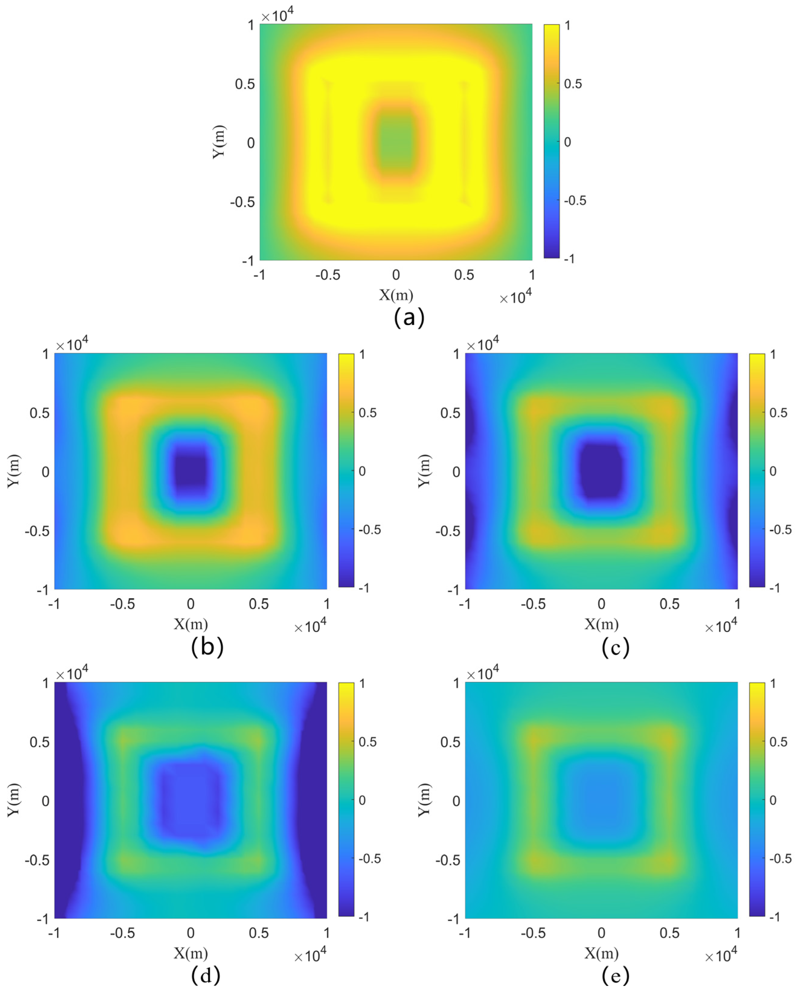 Mathematics 12 02392 g013