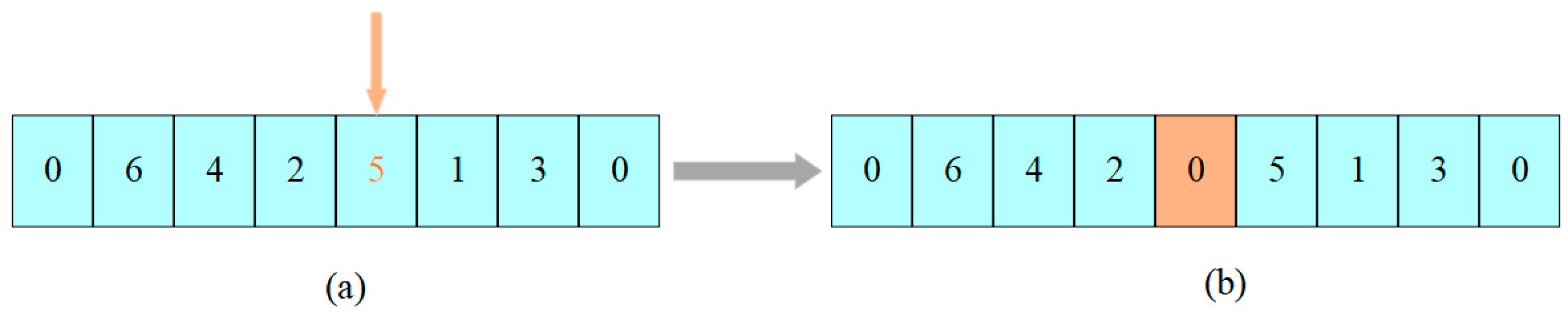 Mathematics 12 02394 g003
