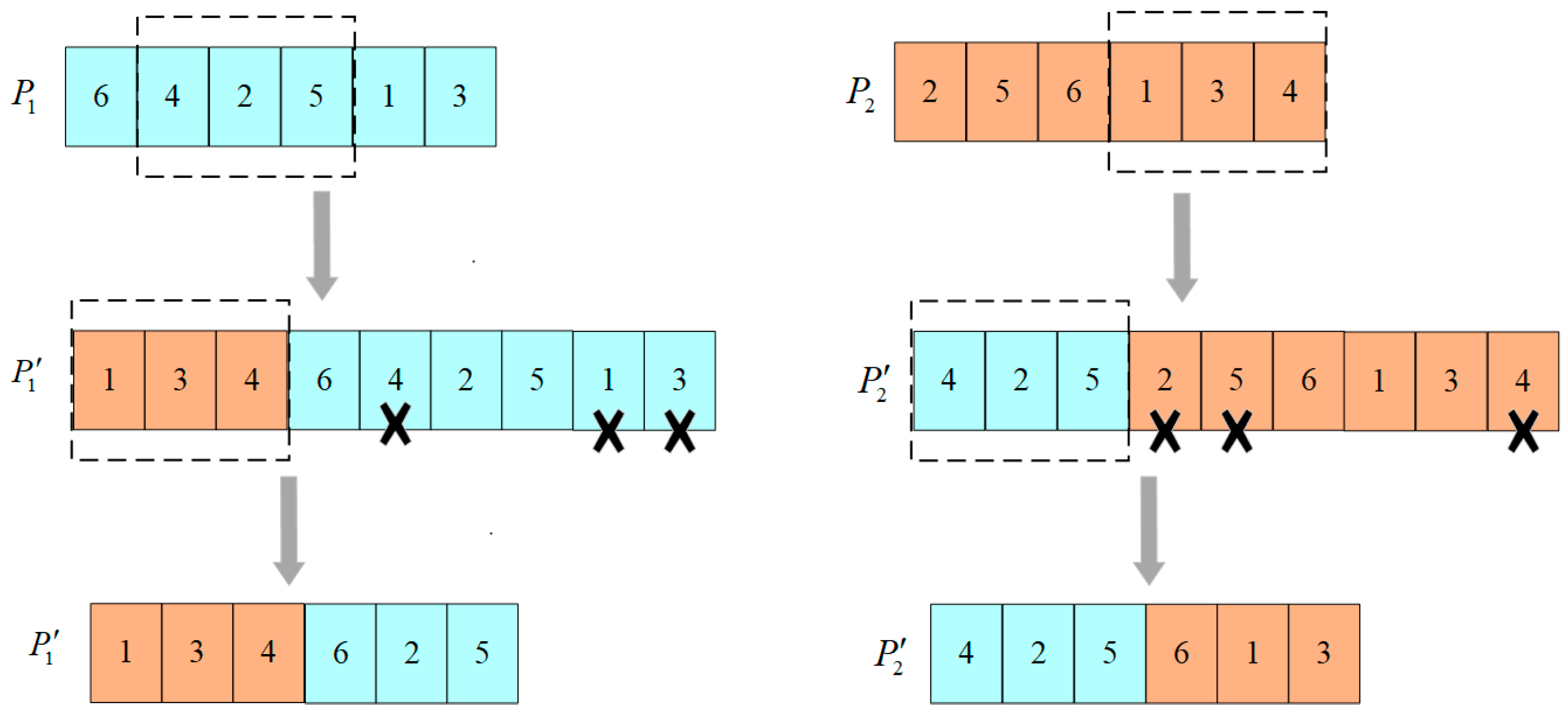 Mathematics 12 02394 g004