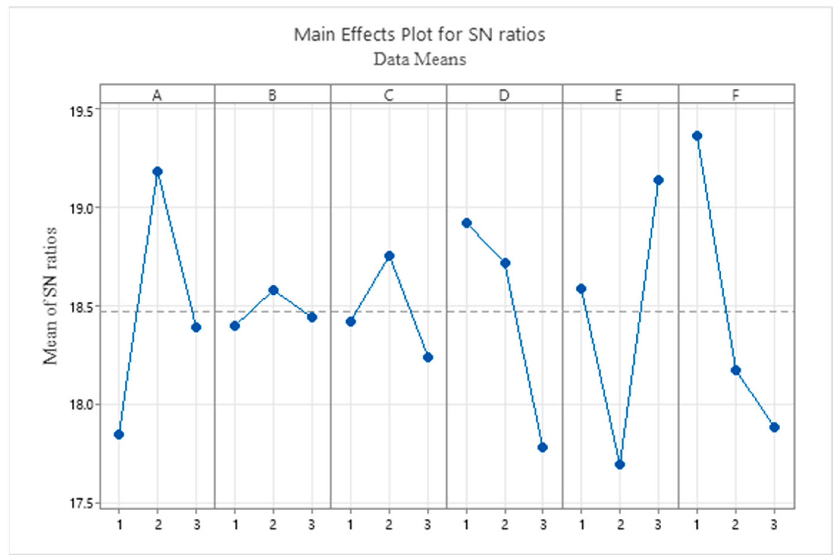 Mathematics 12 02394 g006