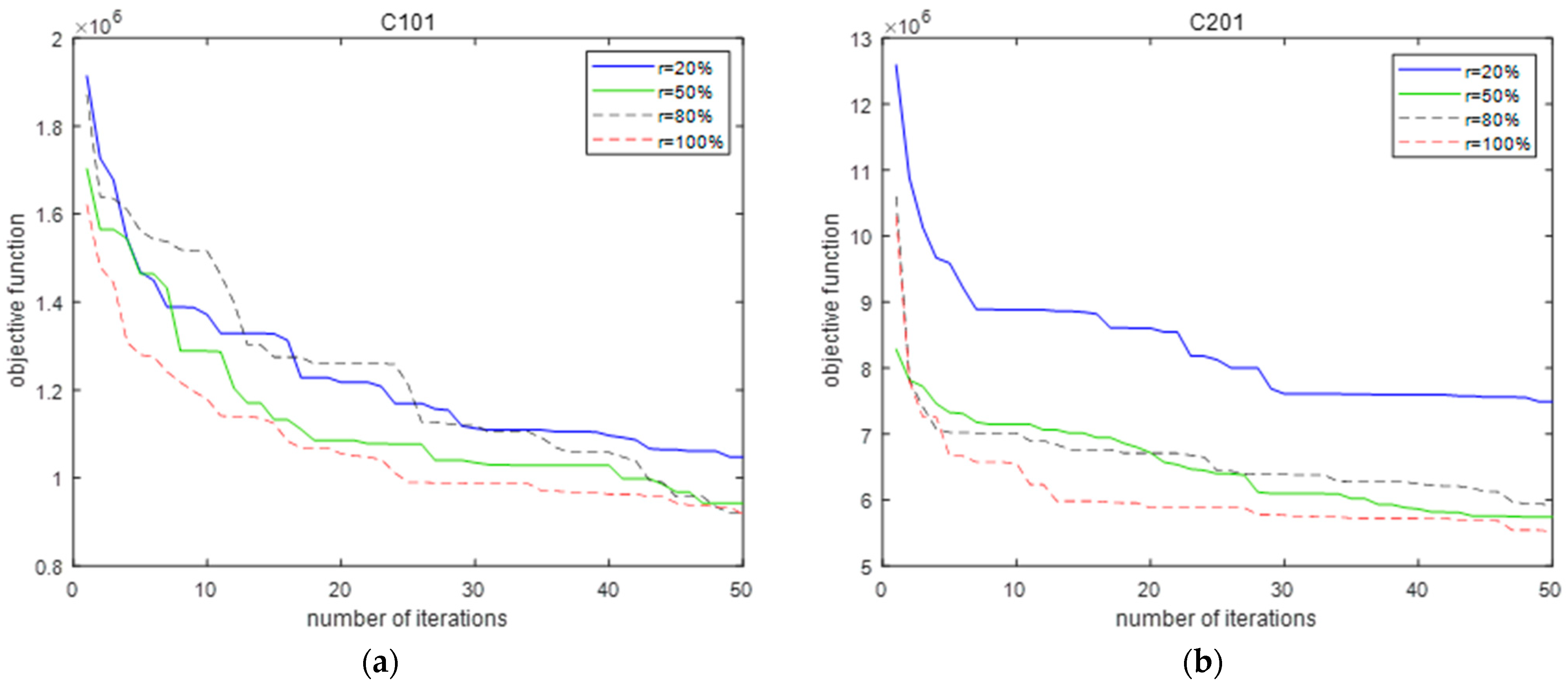 Mathematics 12 02394 g007a