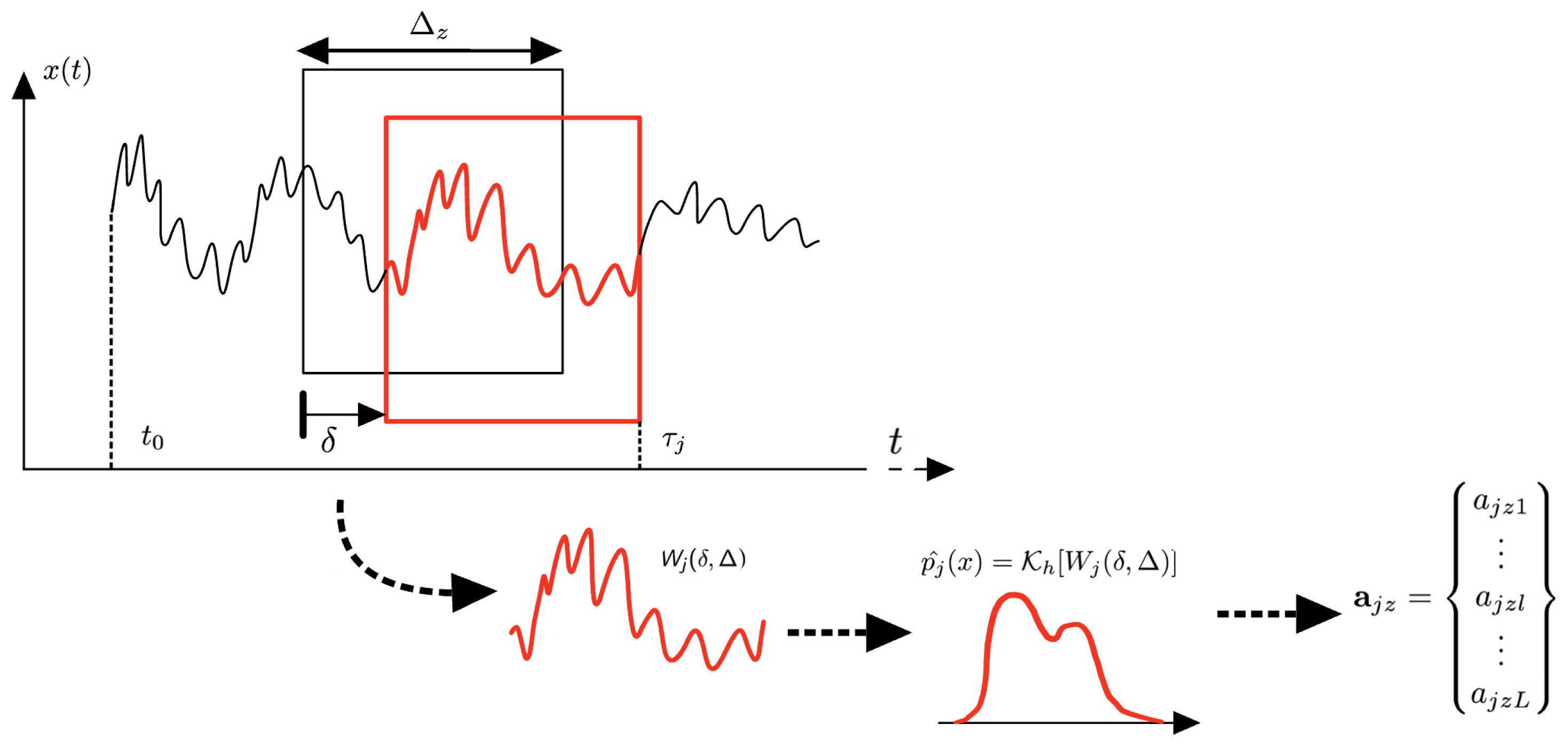 Mathematics 12 02396 g002